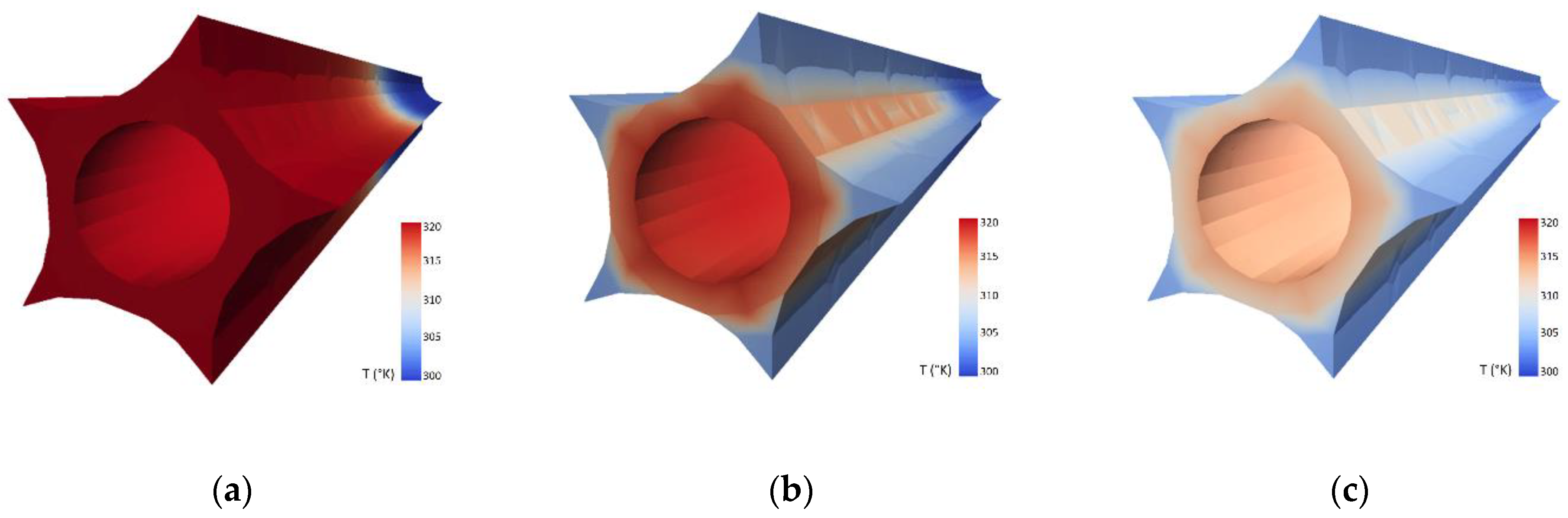 Sensors 21 04678 g014