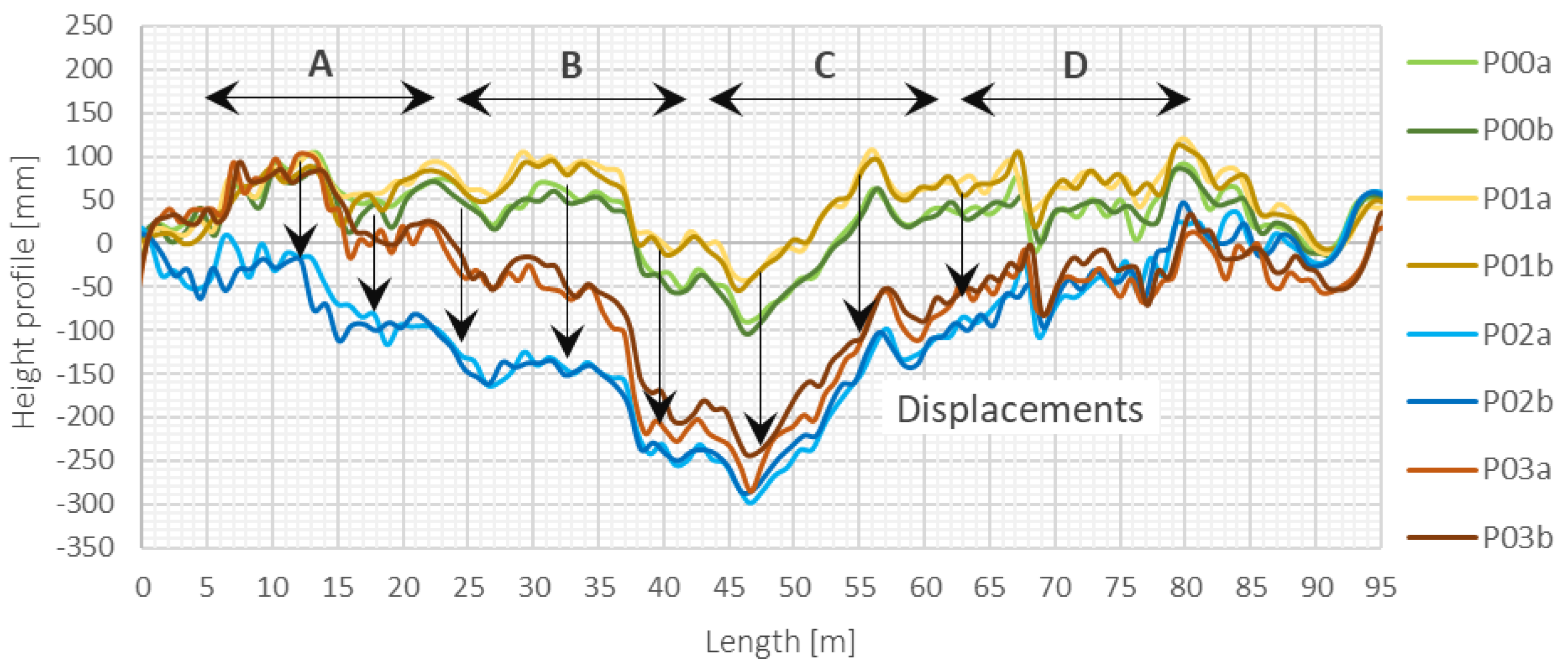 Sensors 21 04678 g019