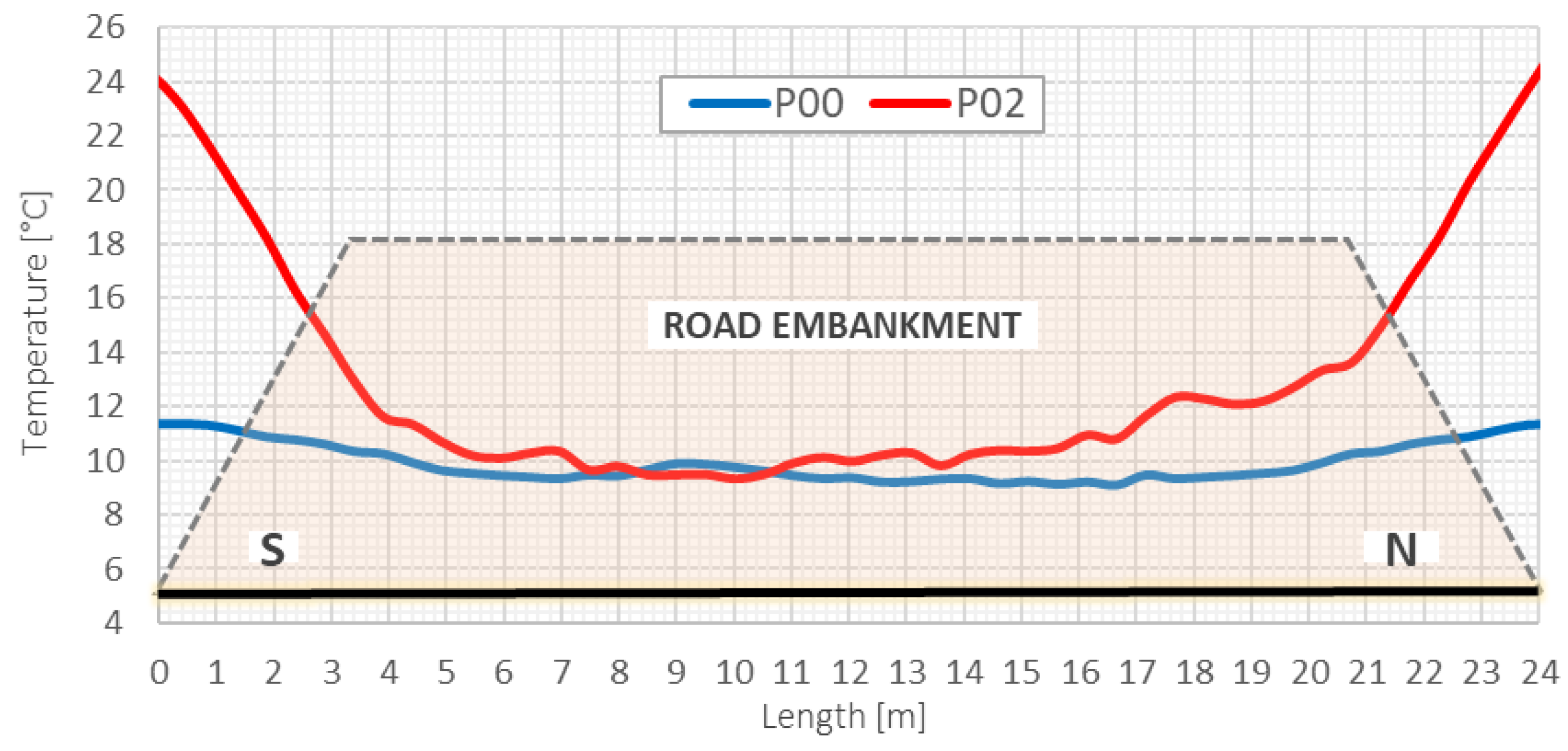 Sensors 21 04678 g022
