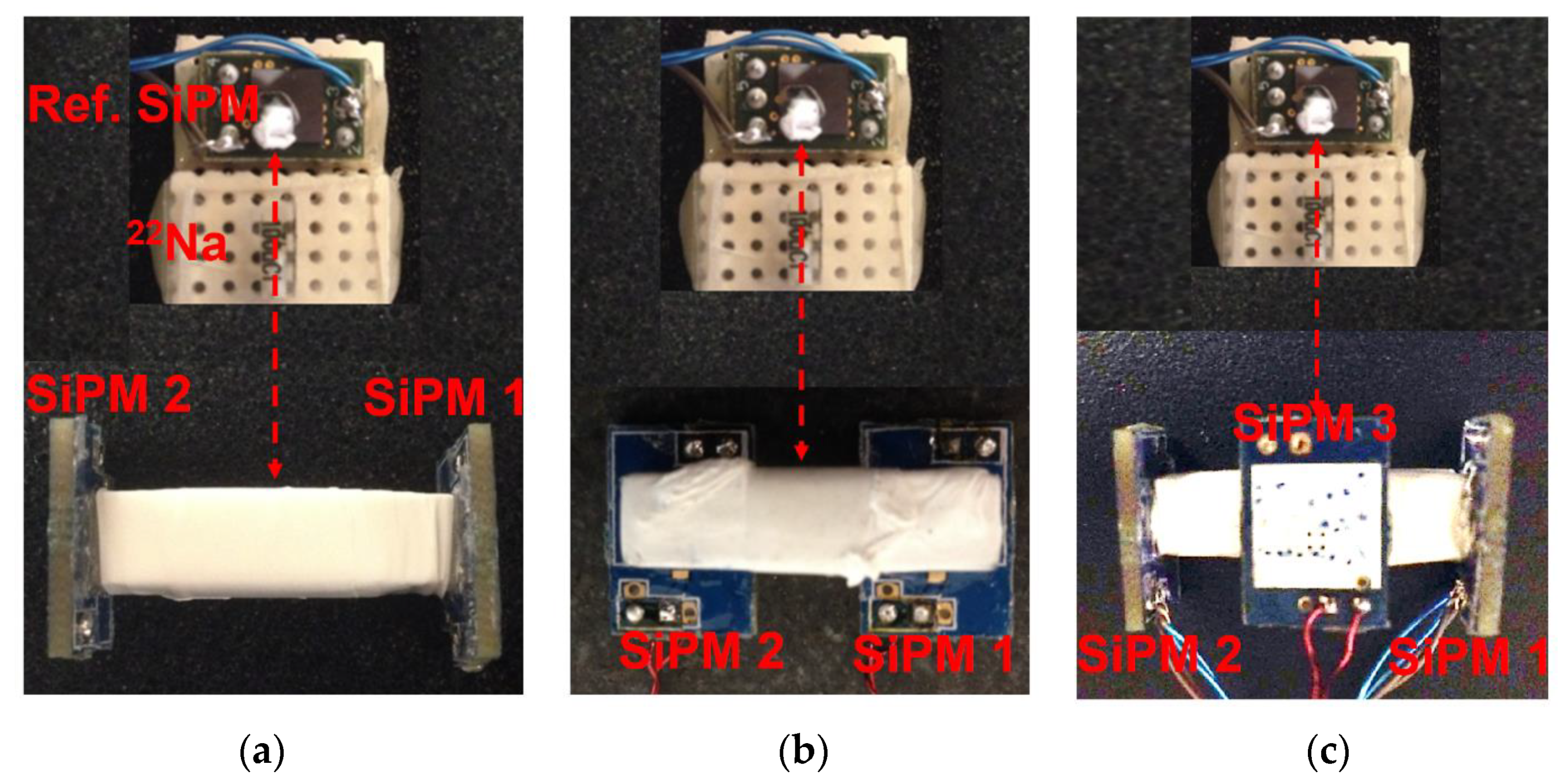 Sensors 21 04681 g003