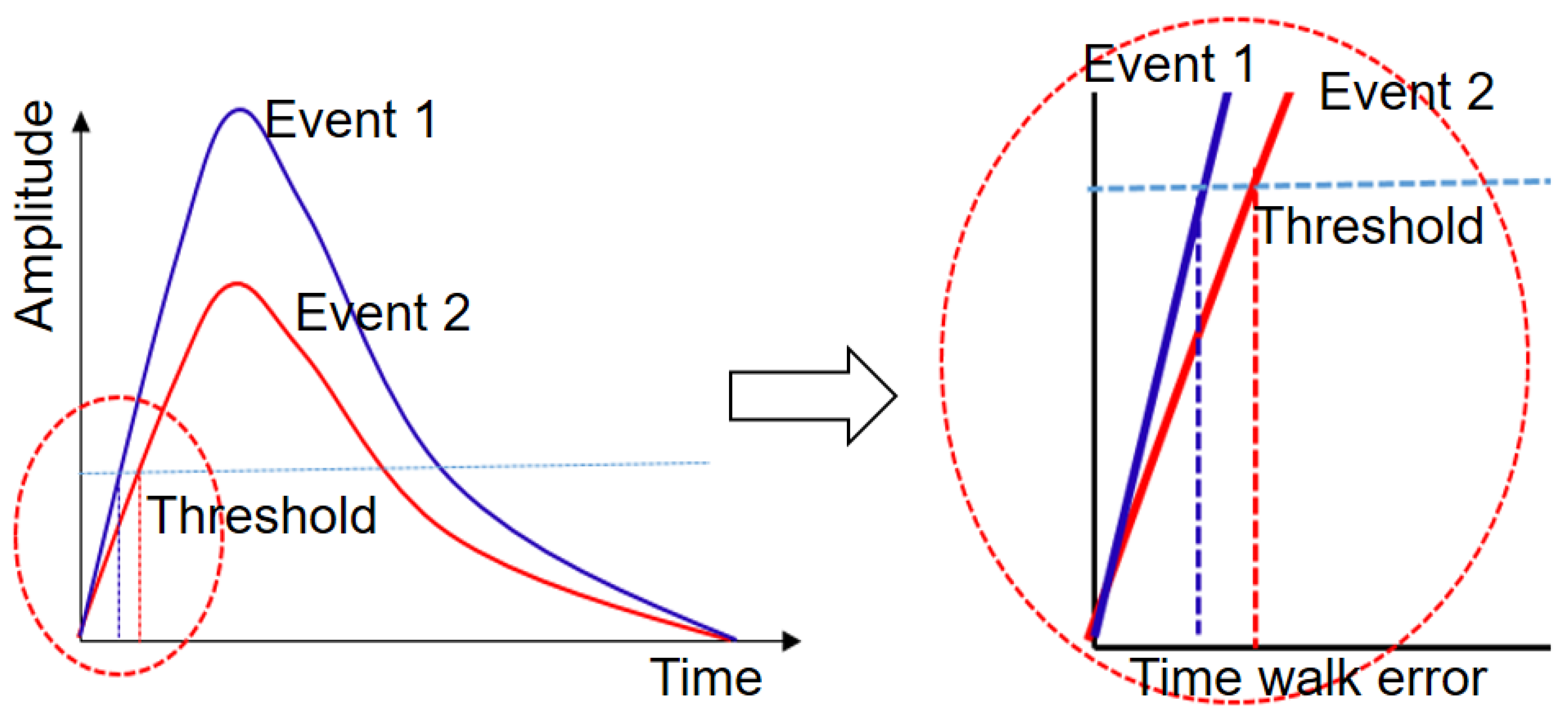 Sensors 21 04681 g005
