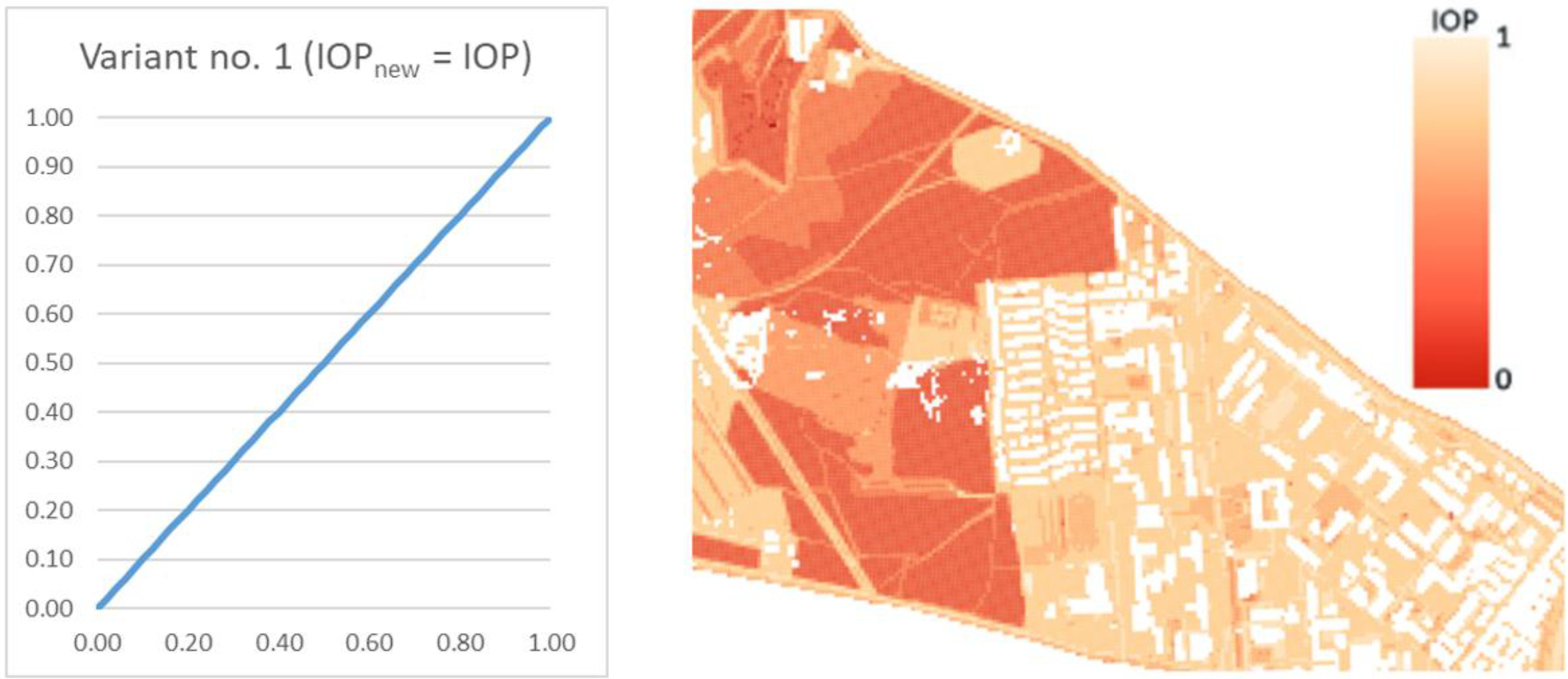 Sensors 21 04682 g004