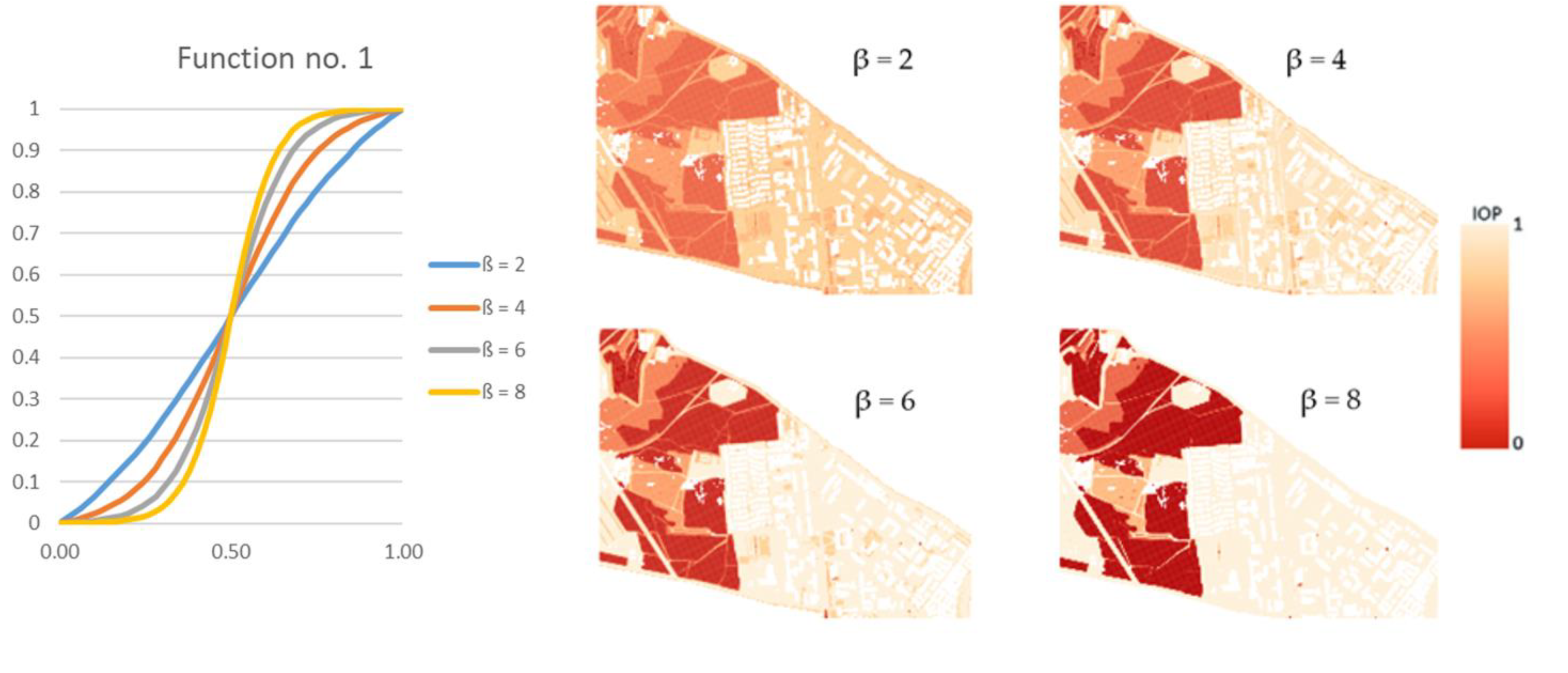Sensors 21 04682 g005