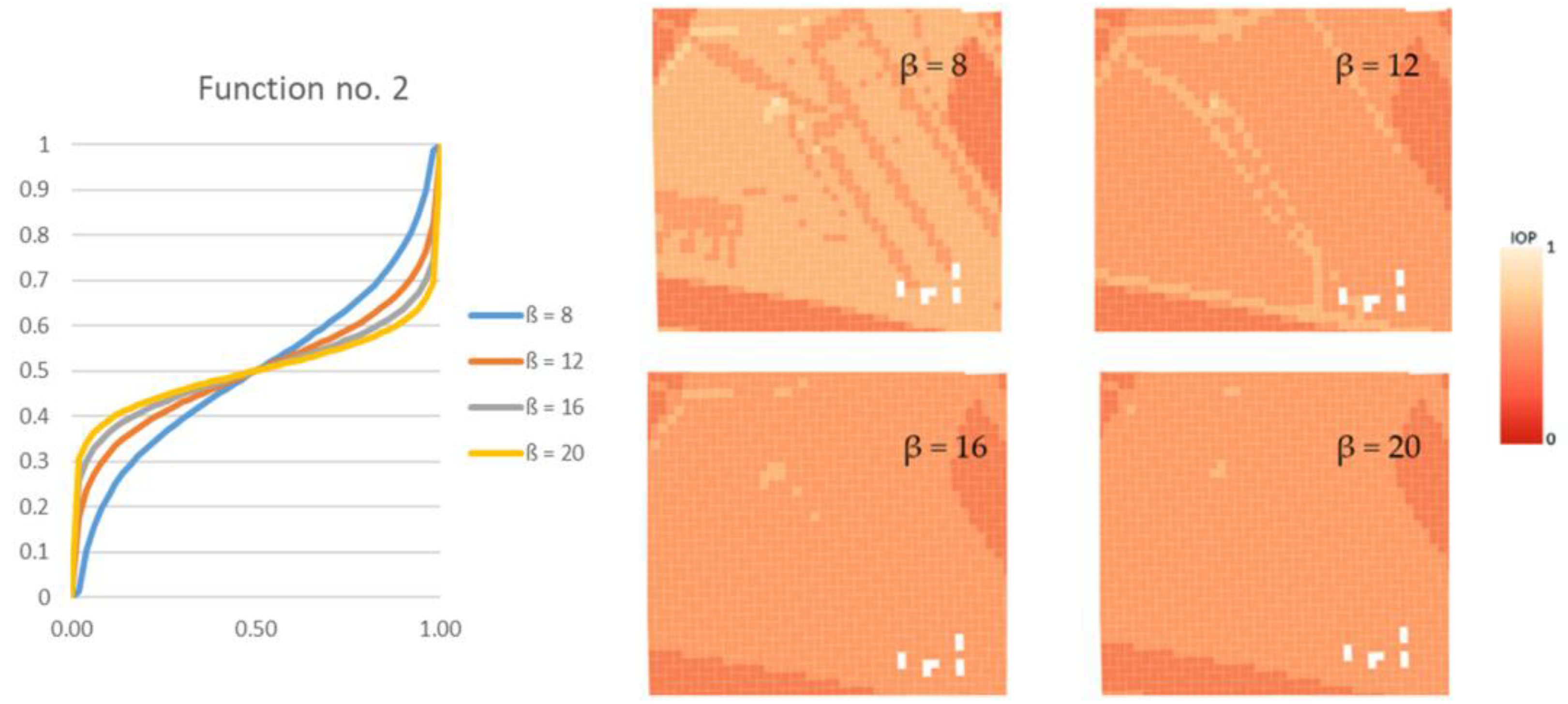 Sensors 21 04682 g006