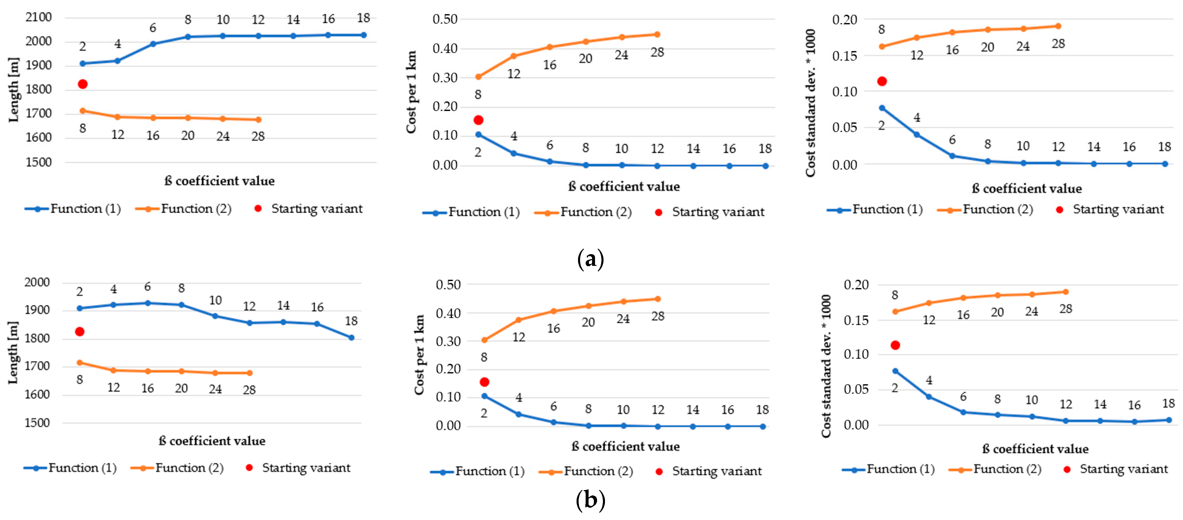 Sensors 21 04682 g018