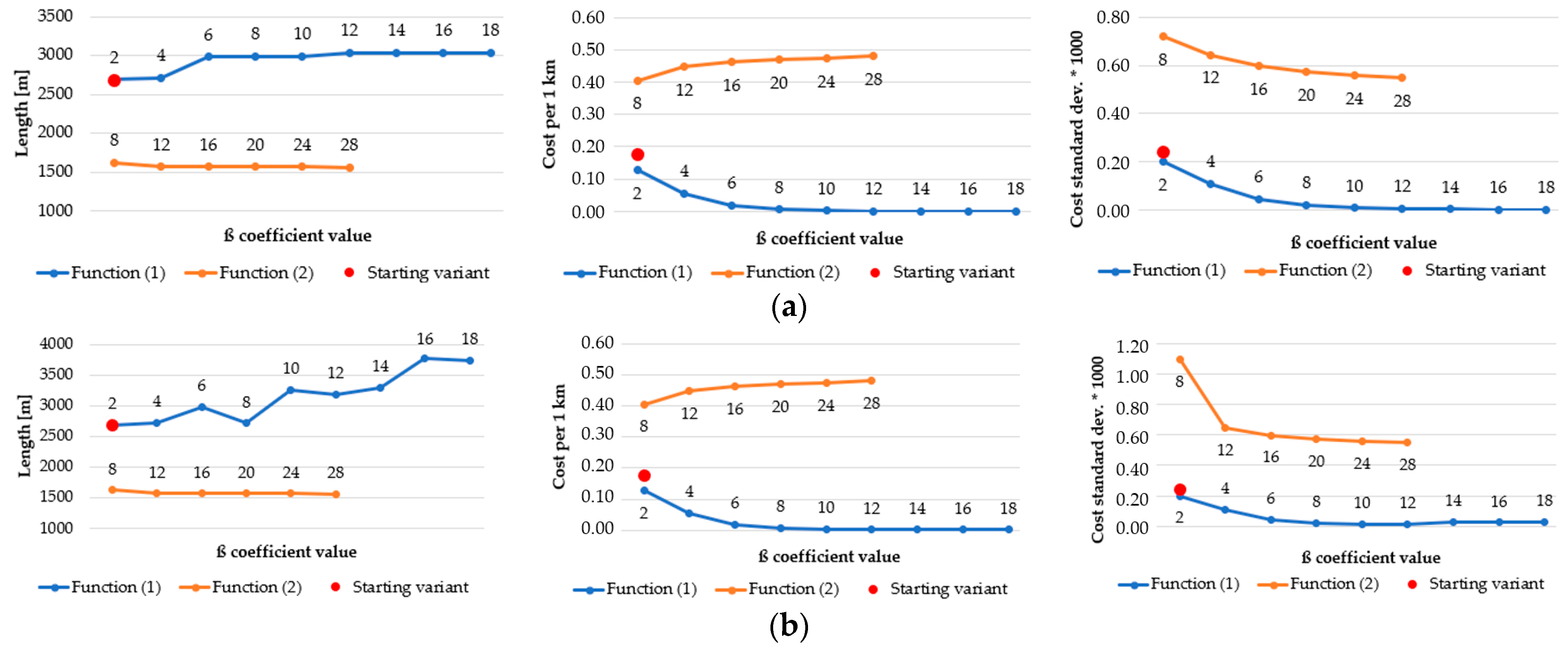 Sensors 21 04682 g019
