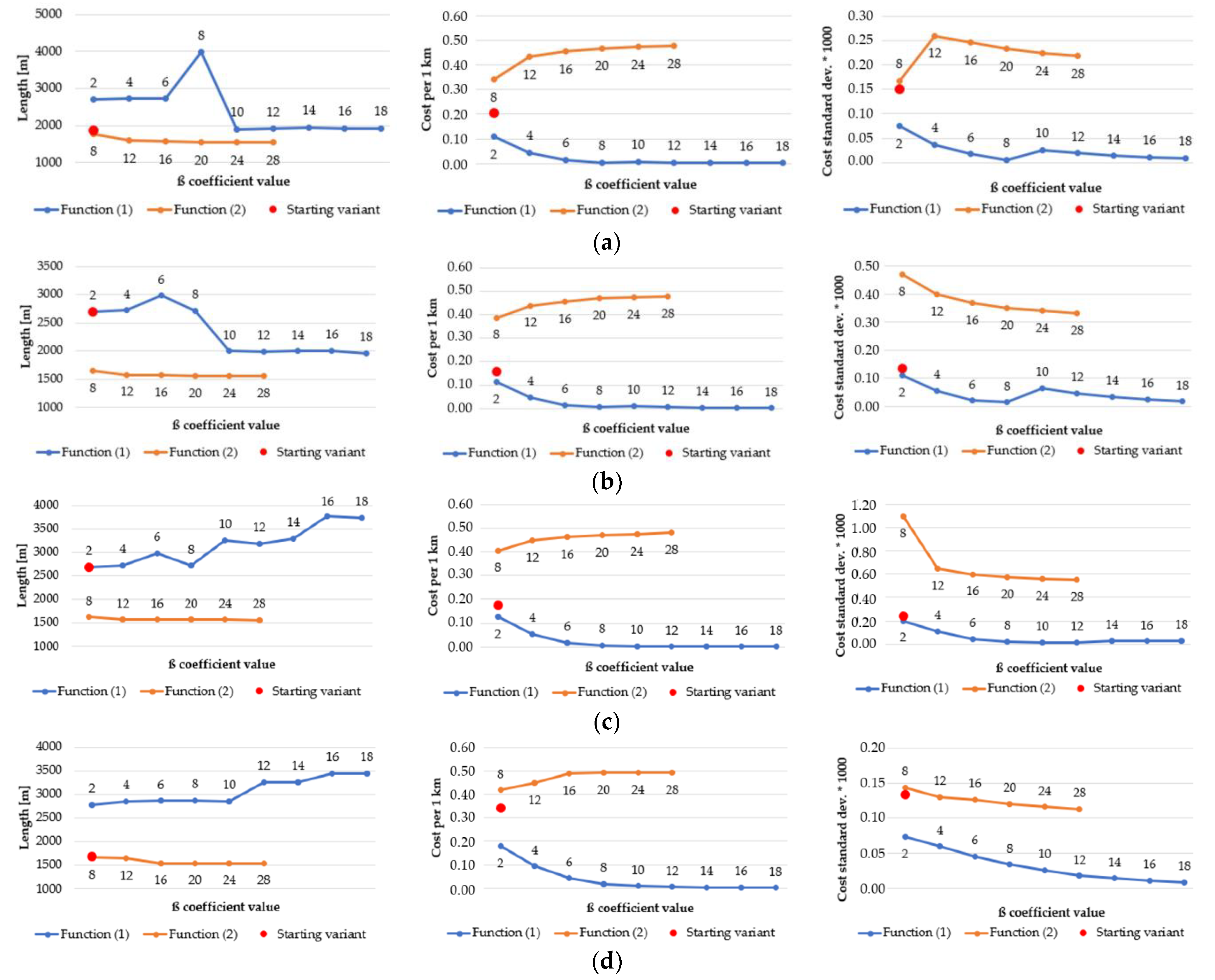 Sensors 21 04682 g021