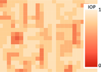 Sensors 21 04682 i016