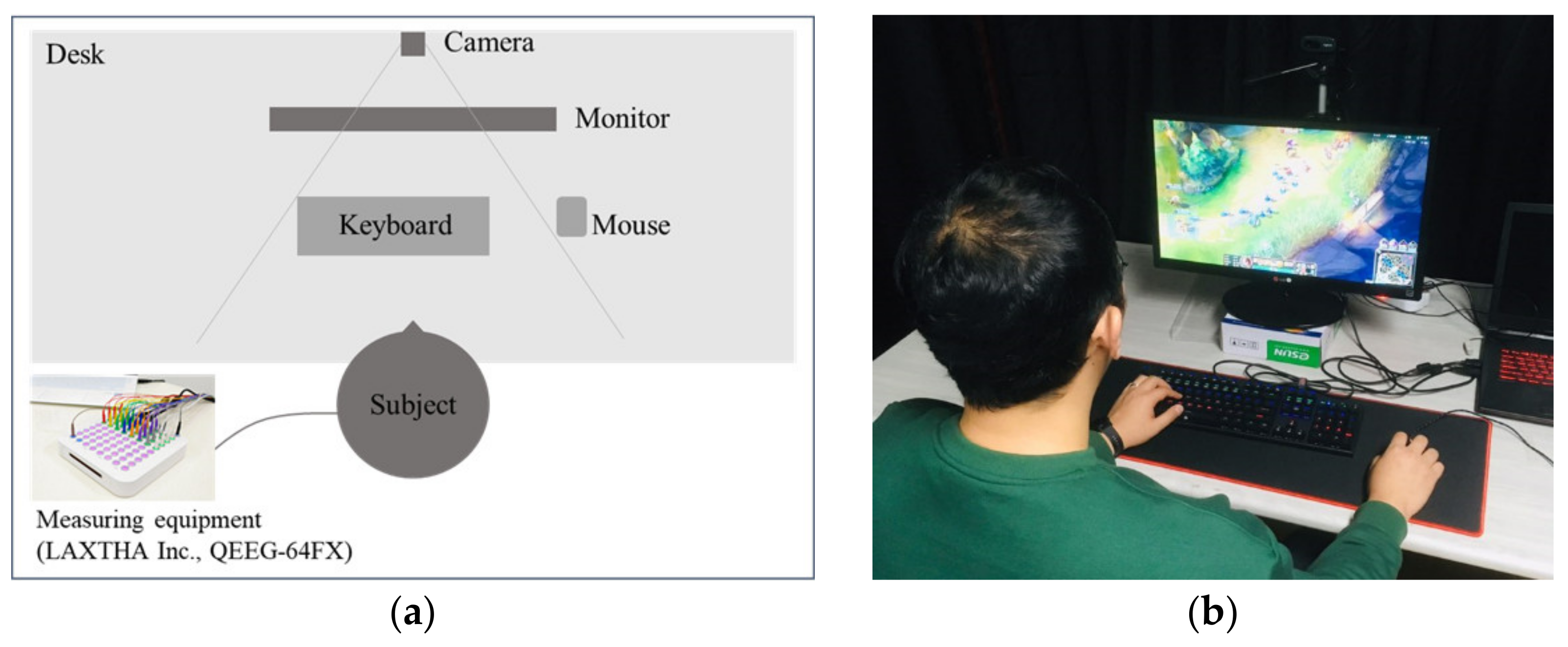 Sensors 21 04683 g001