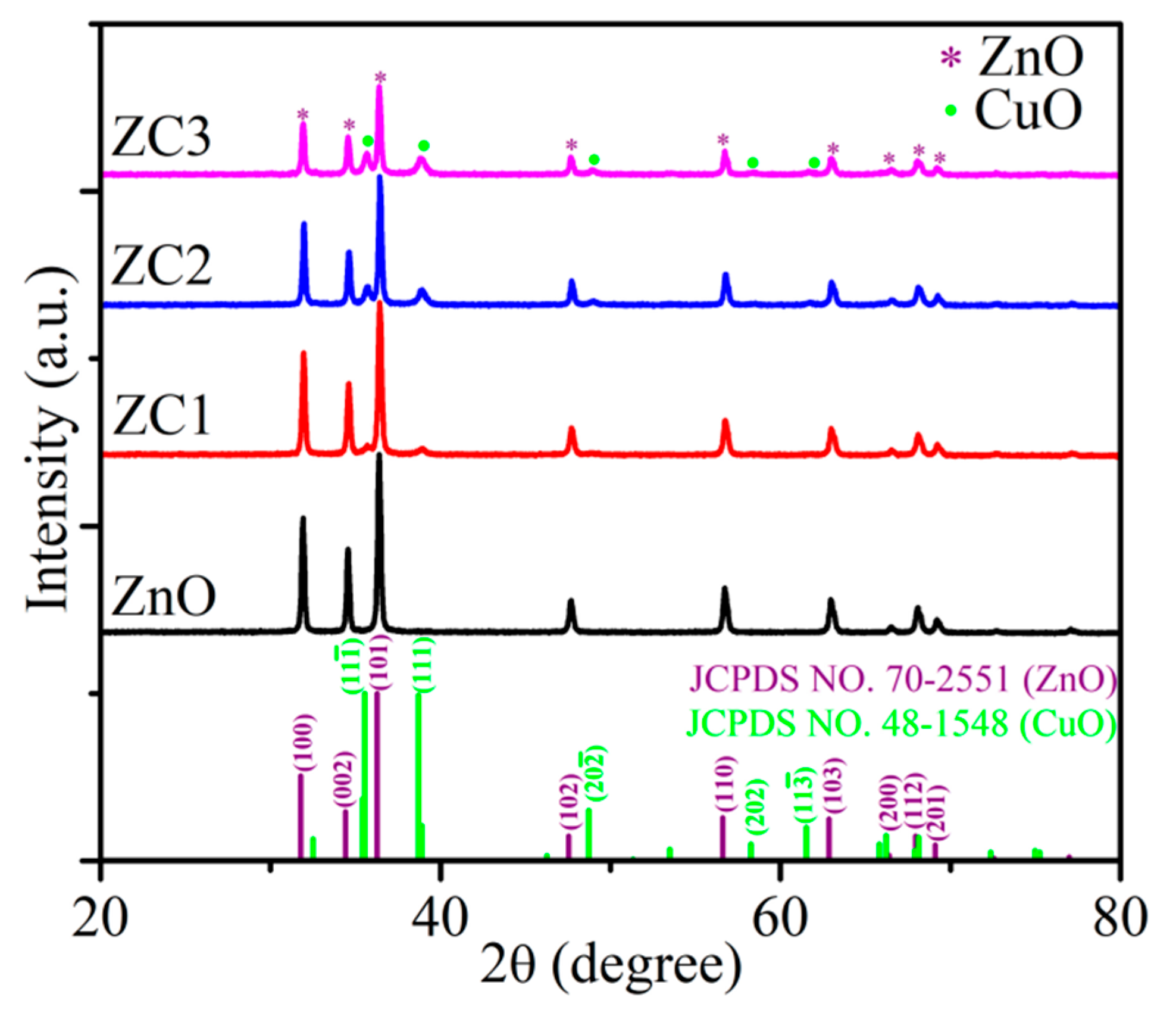 Sensors 21 04685 g001