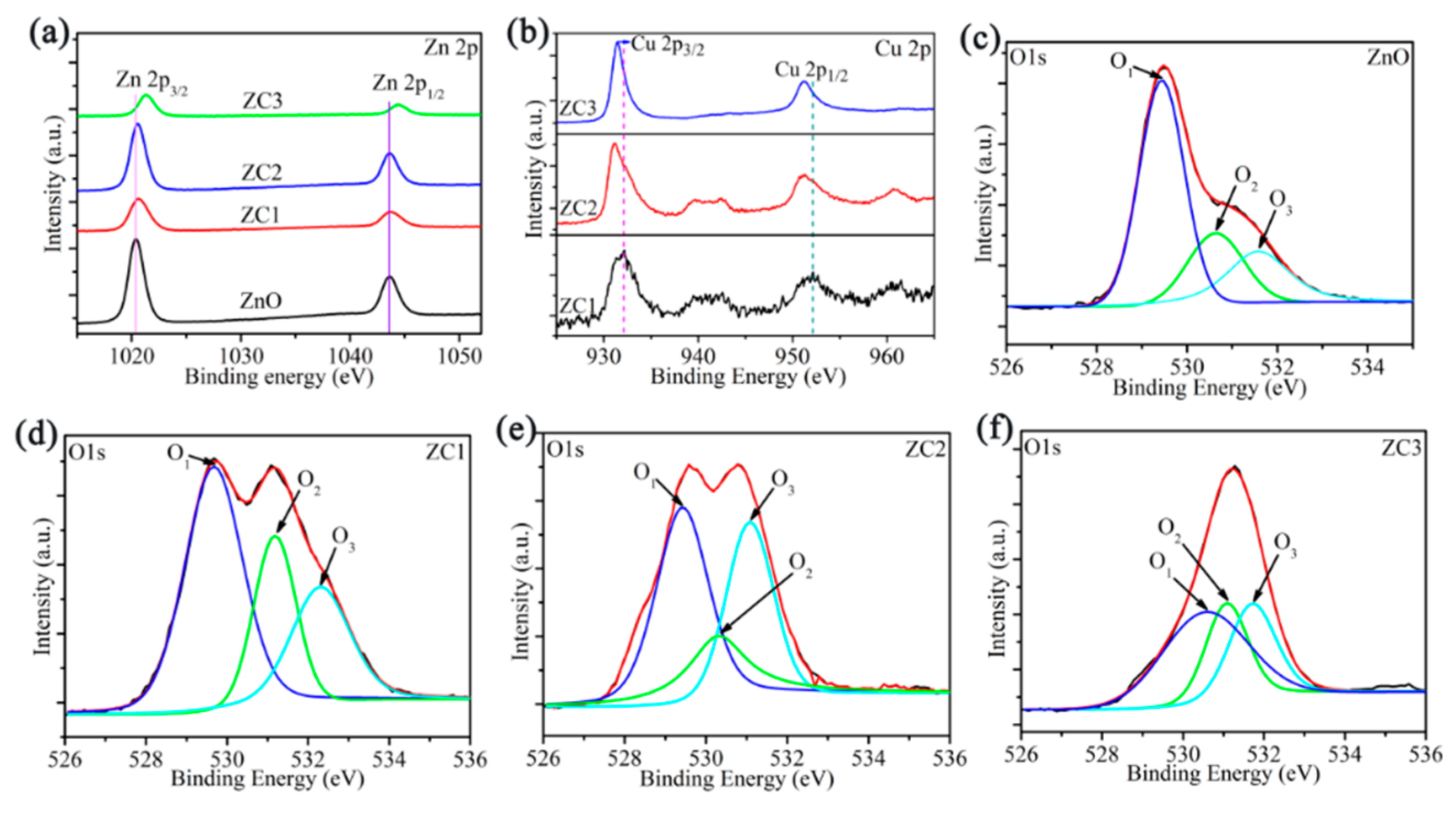 Sensors 21 04685 g004