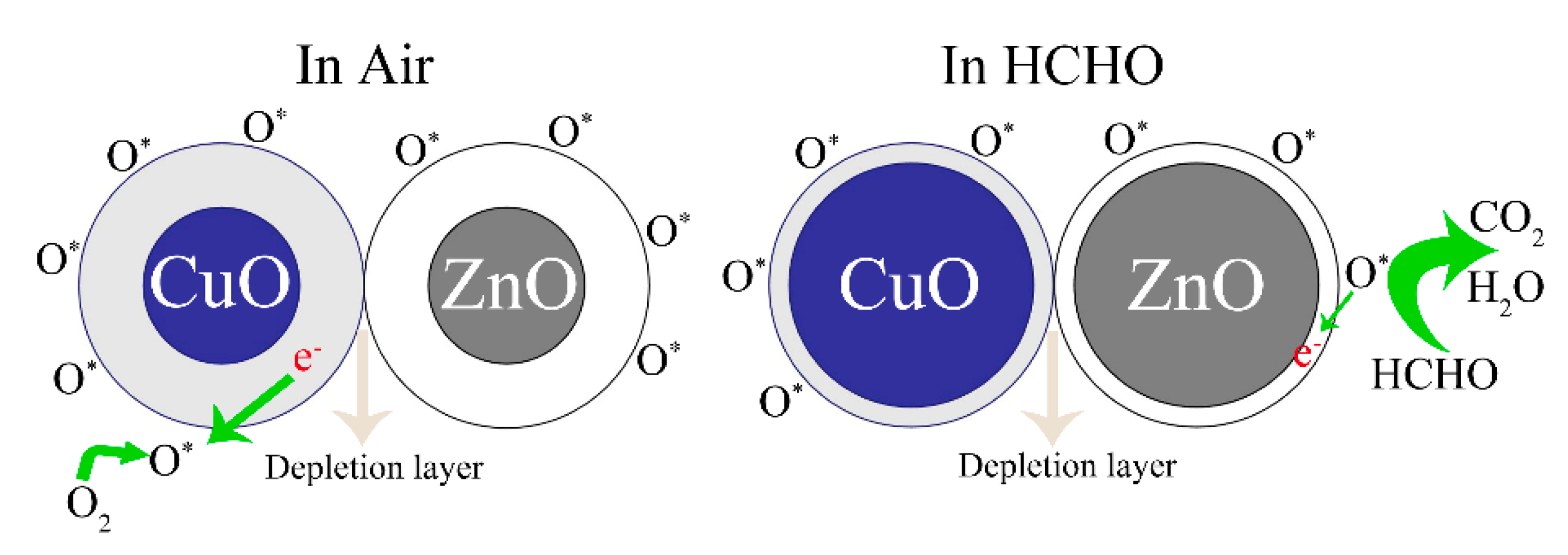 Sensors 21 04685 g010
