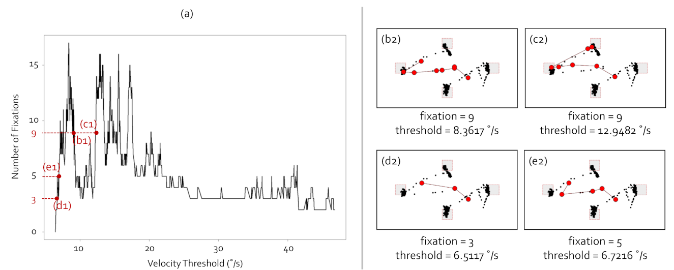 Sensors 21 04686 g003