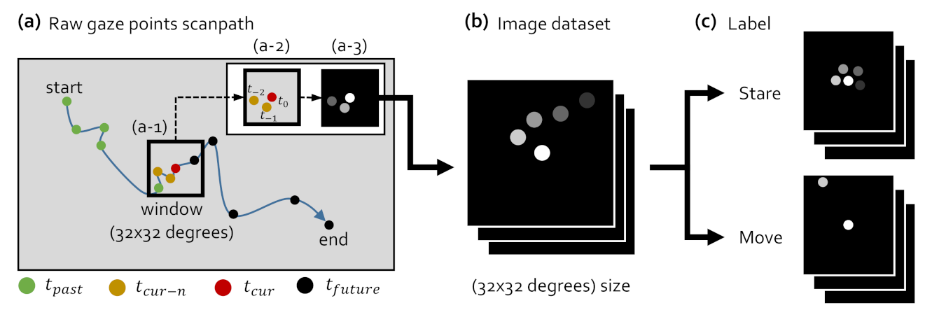 Sensors 21 04686 g007