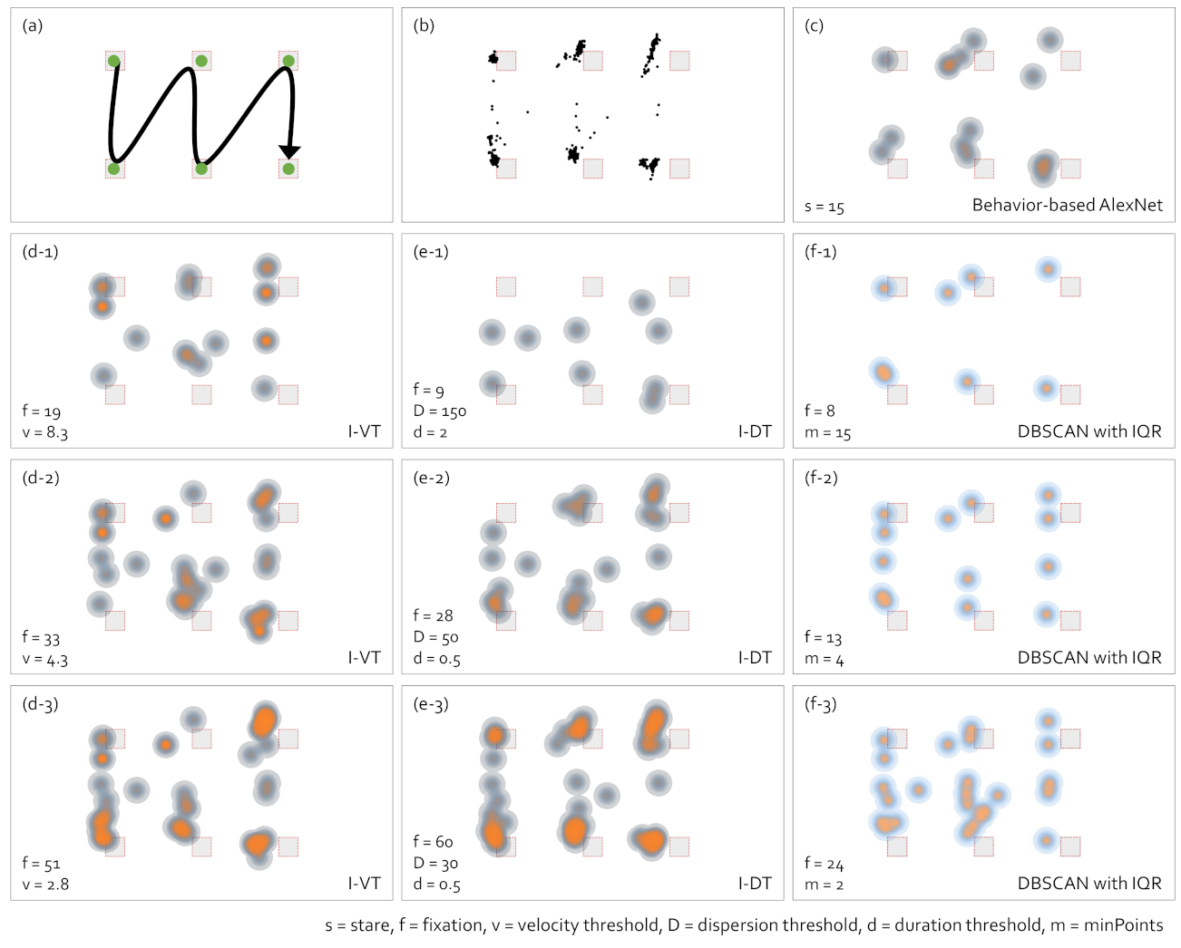 Sensors 21 04686 g009