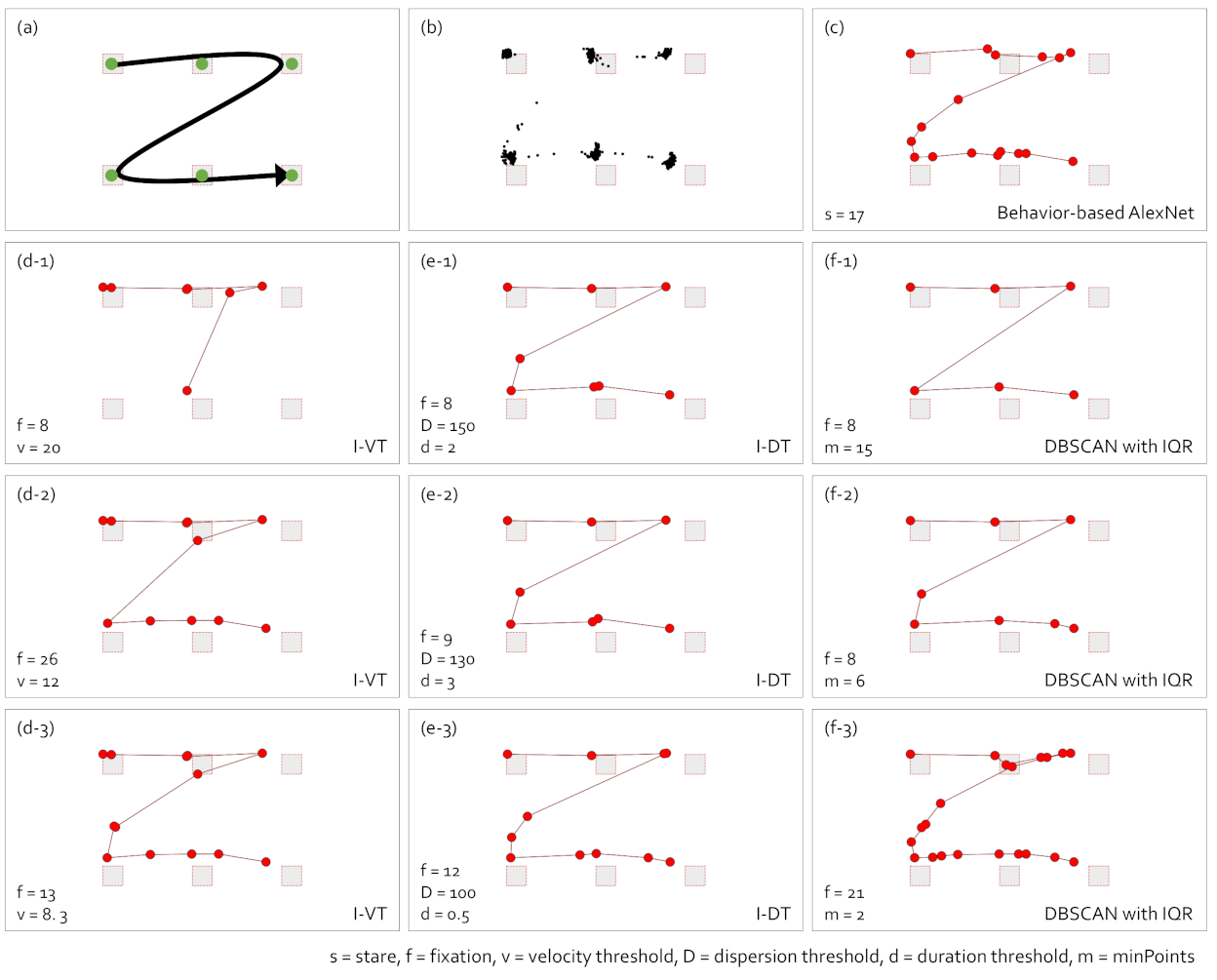 Sensors 21 04686 g010