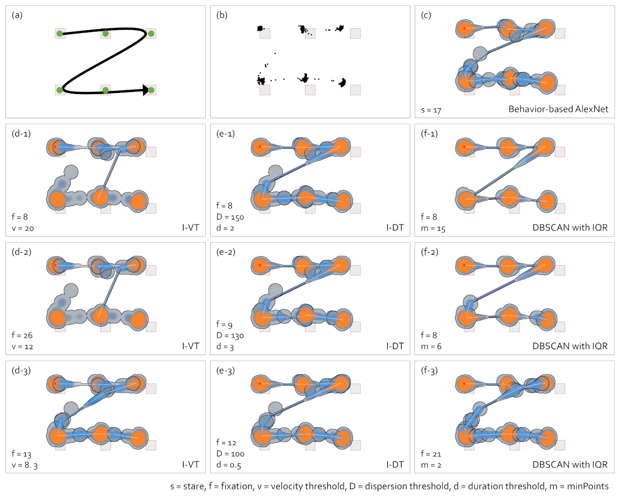 Sensors 21 04686 g012