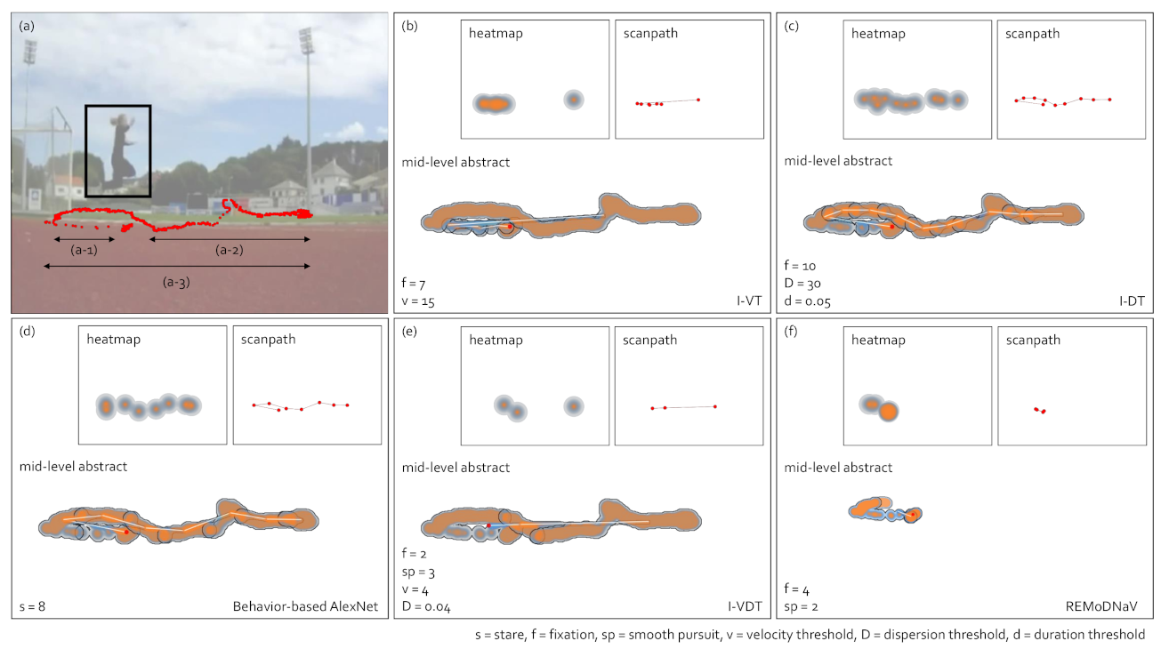 Sensors 21 04686 g013
