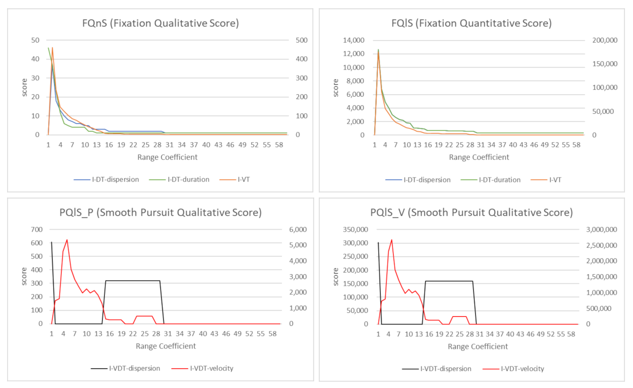 Sensors 21 04686 g014