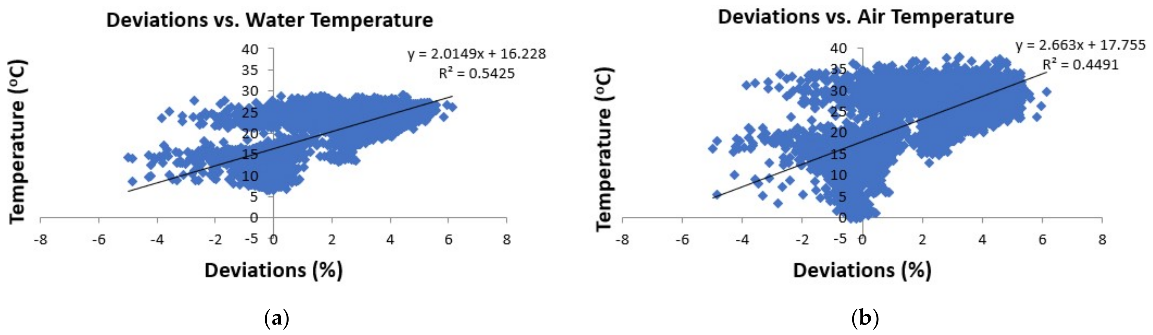 Sensors 21 04689 g005