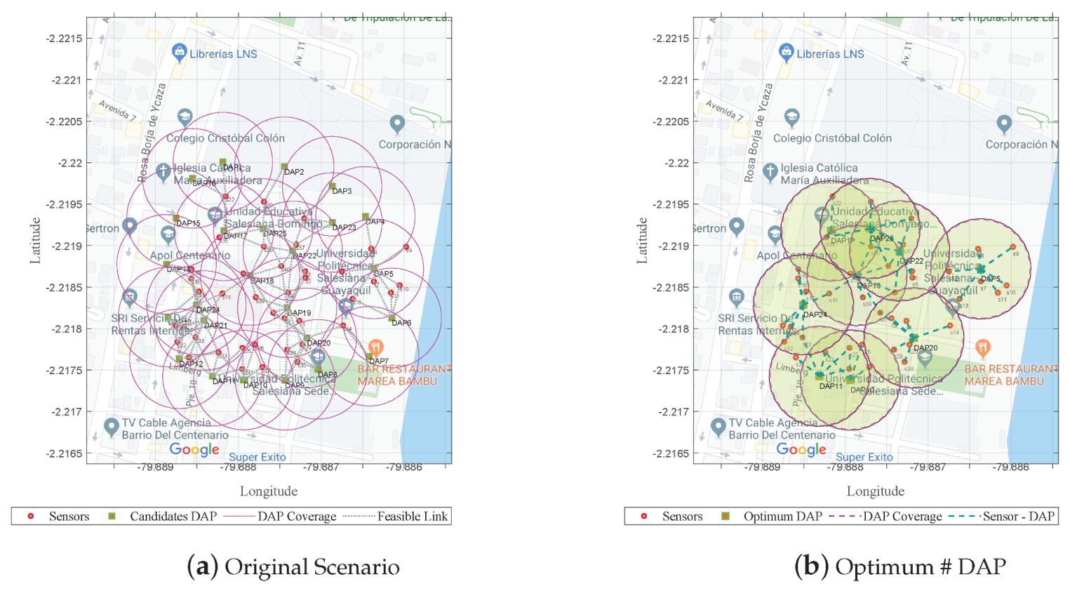 Sensors 21 04692 g002