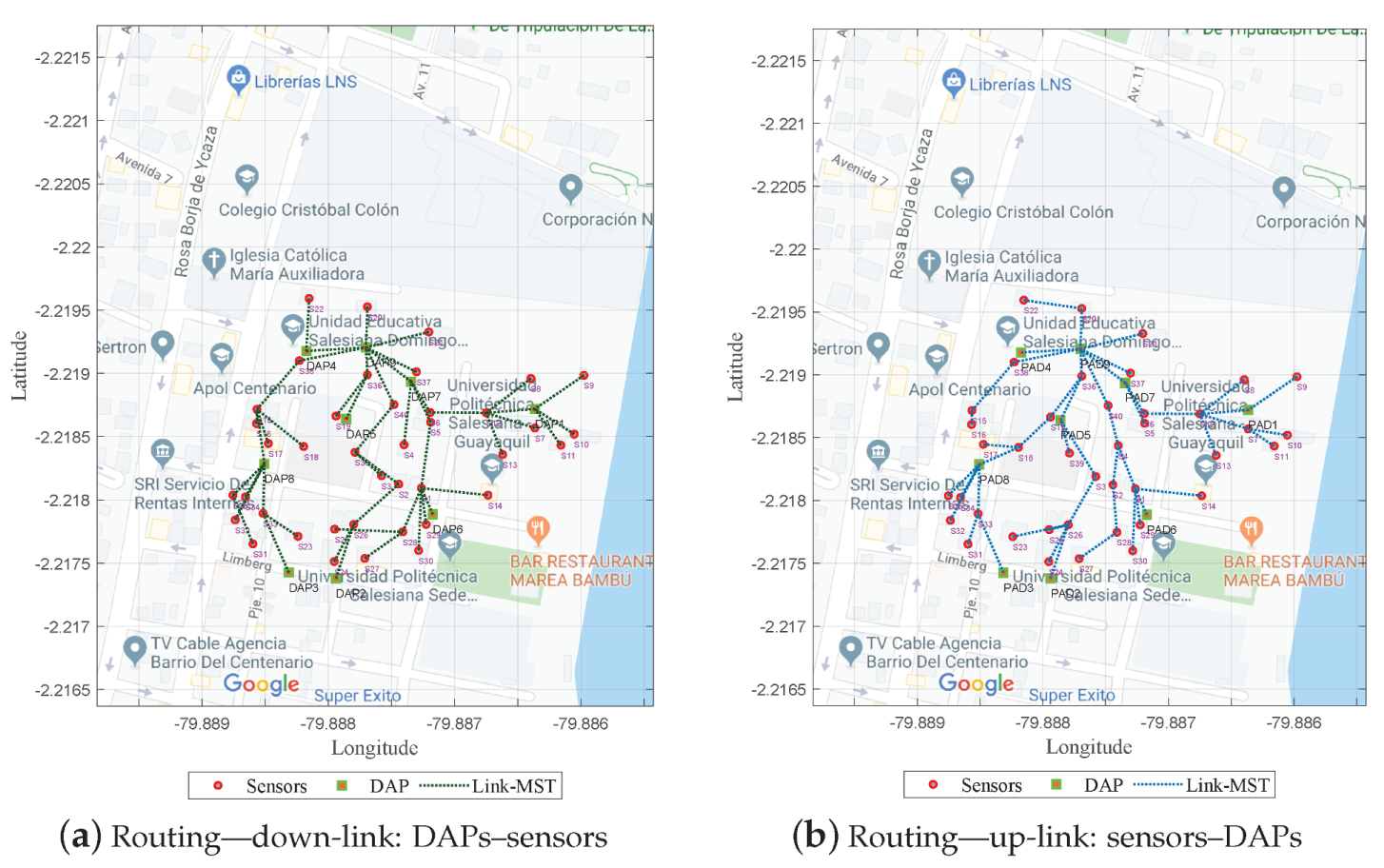 Sensors 21 04692 g004