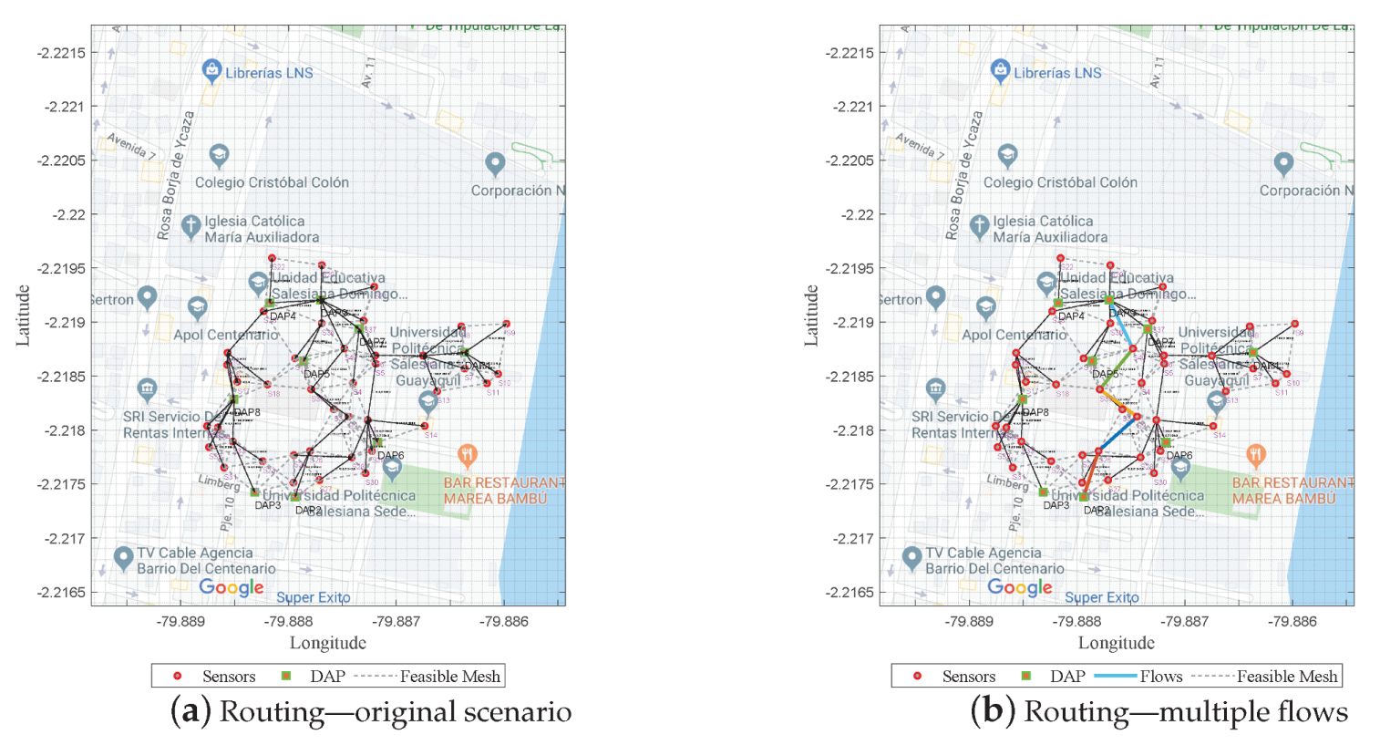 Sensors 21 04692 g006