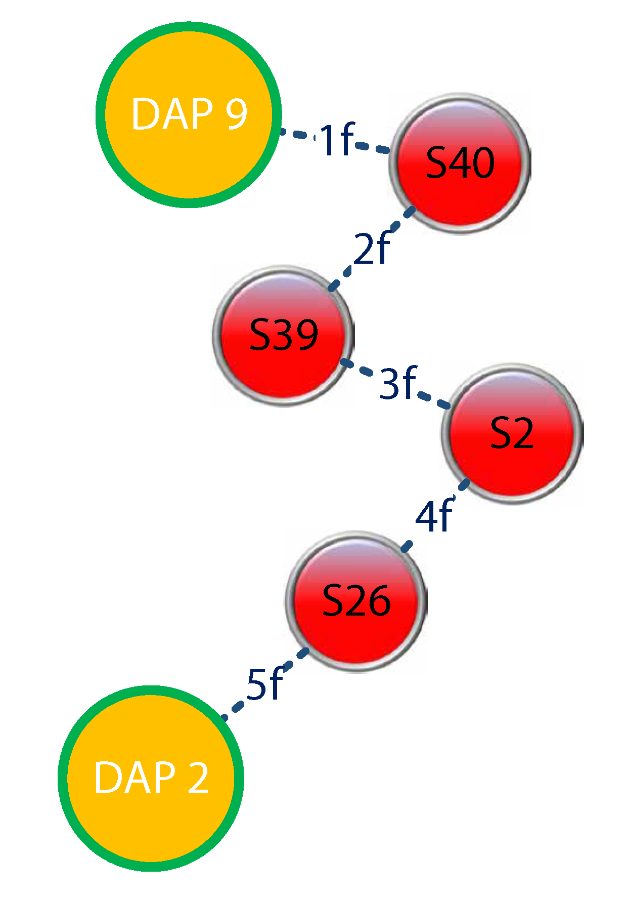 Sensors 21 04692 g007