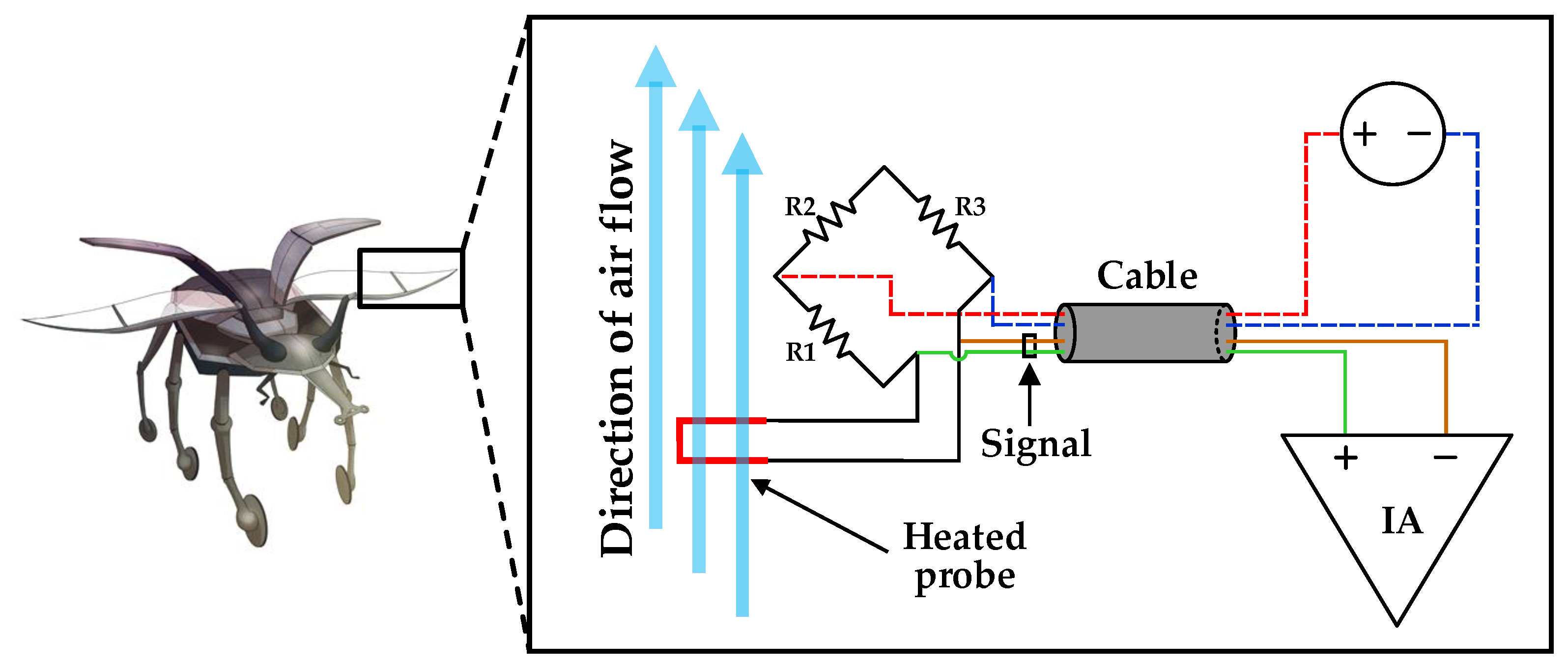 Sensors 21 04694 g001