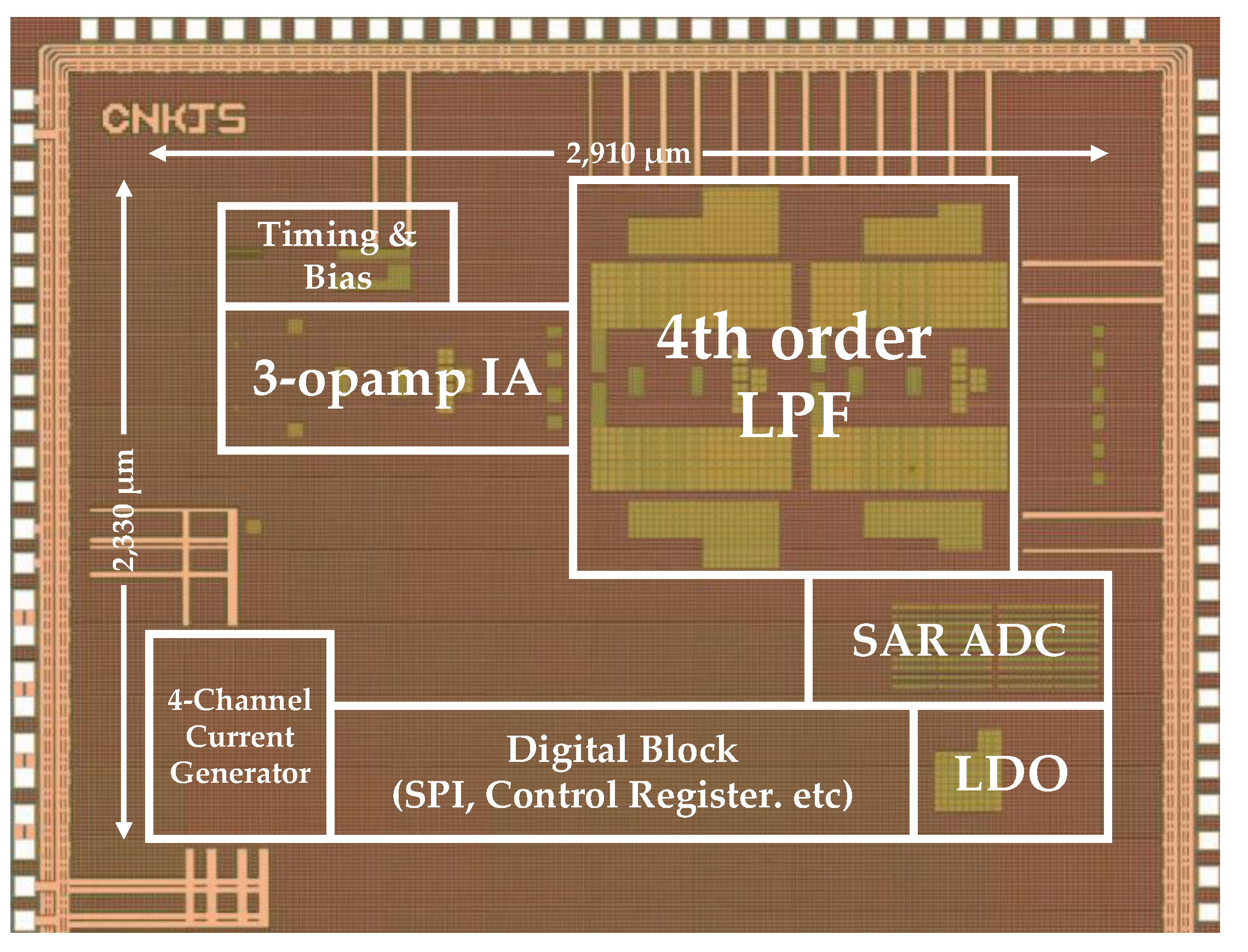 Sensors 21 04694 g010