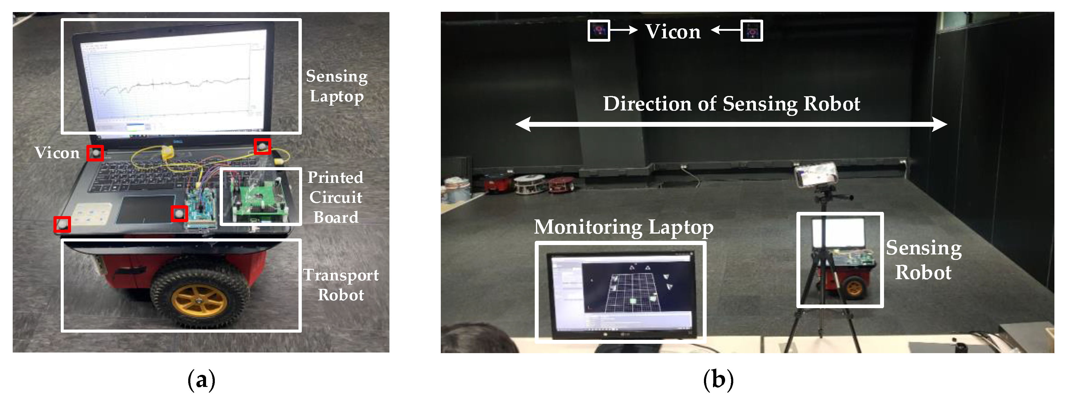 Sensors 21 04694 g017