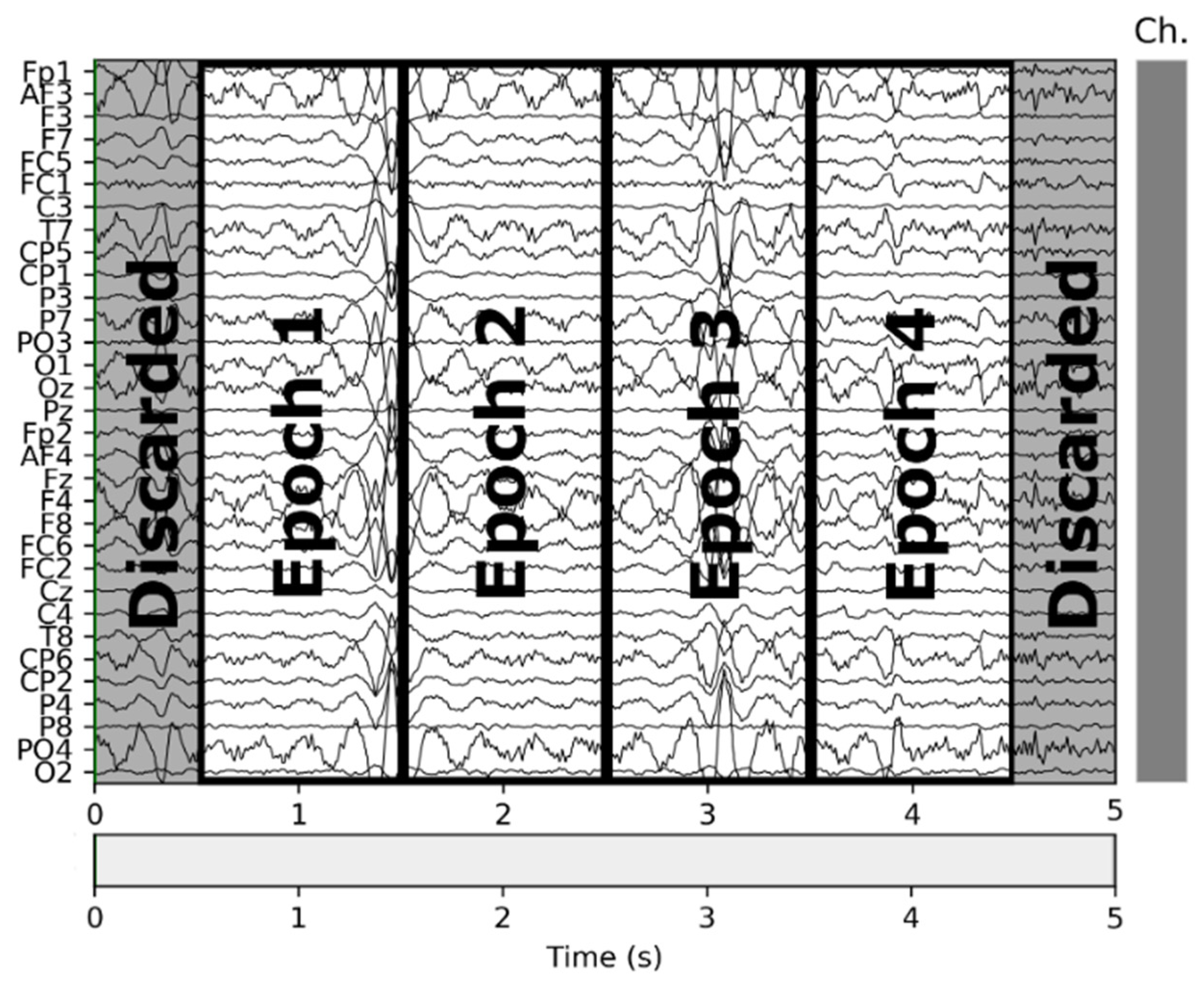 Sensors 21 04695 g002