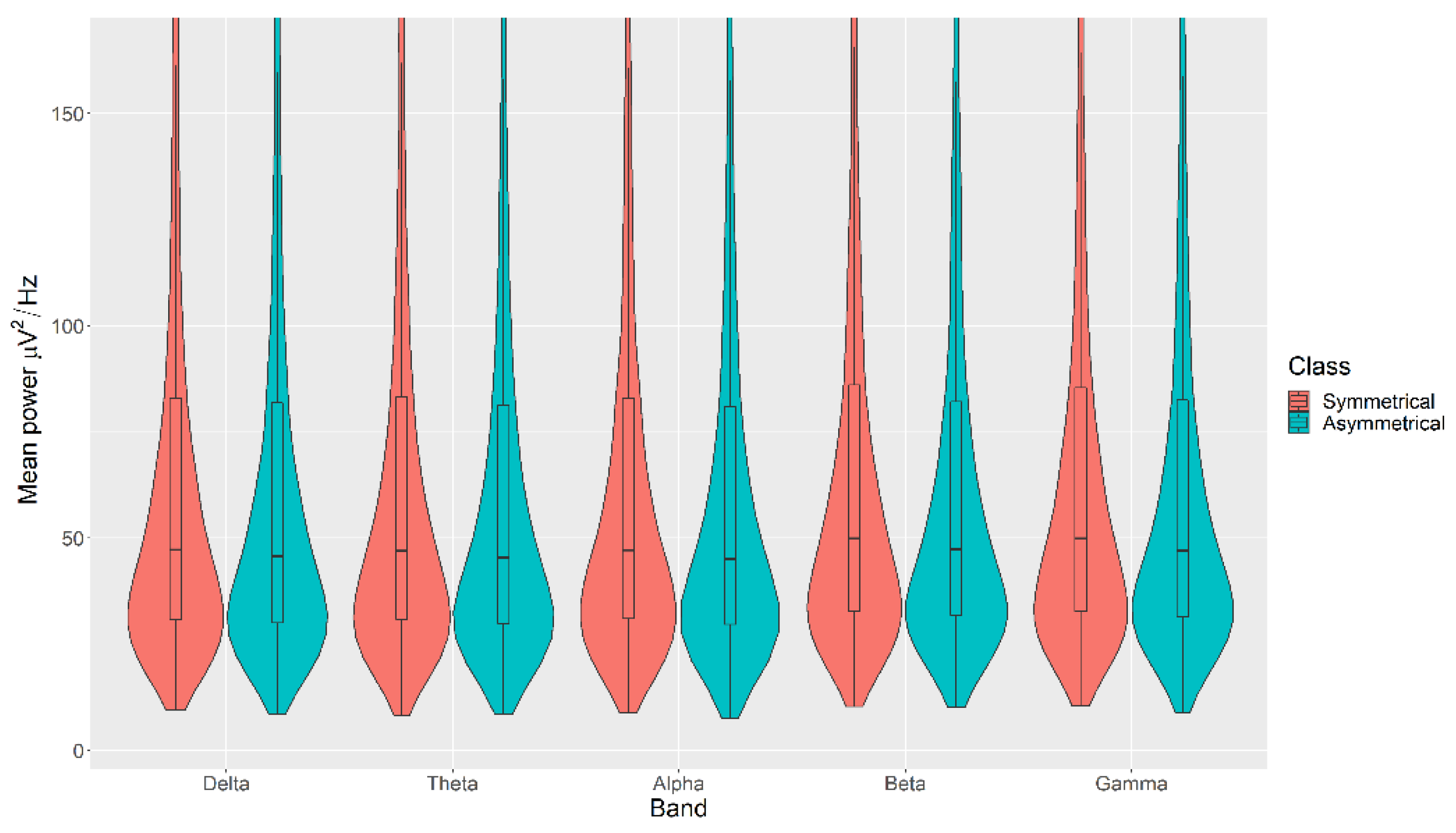 Sensors 21 04695 g004
