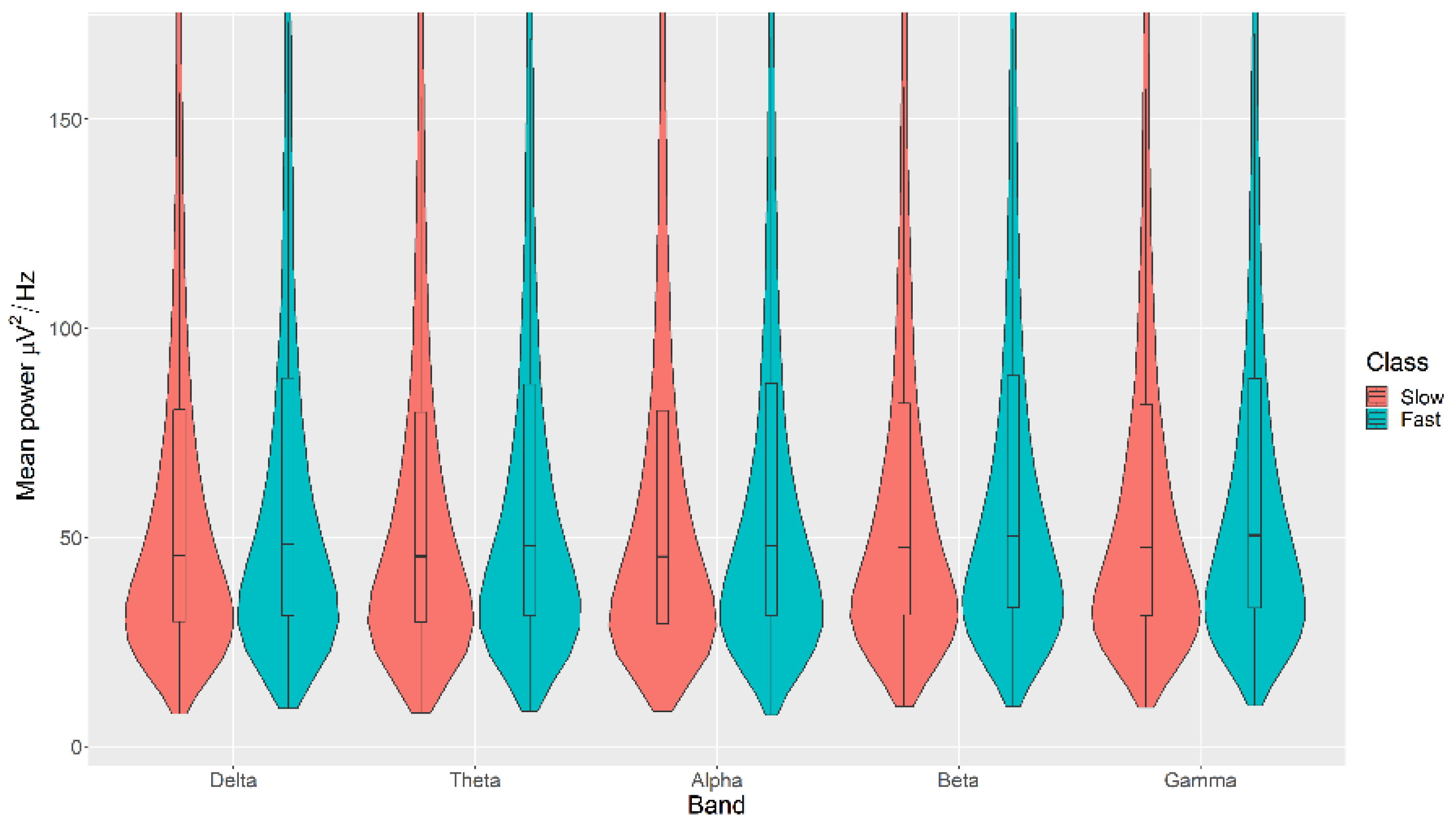 Sensors 21 04695 g007