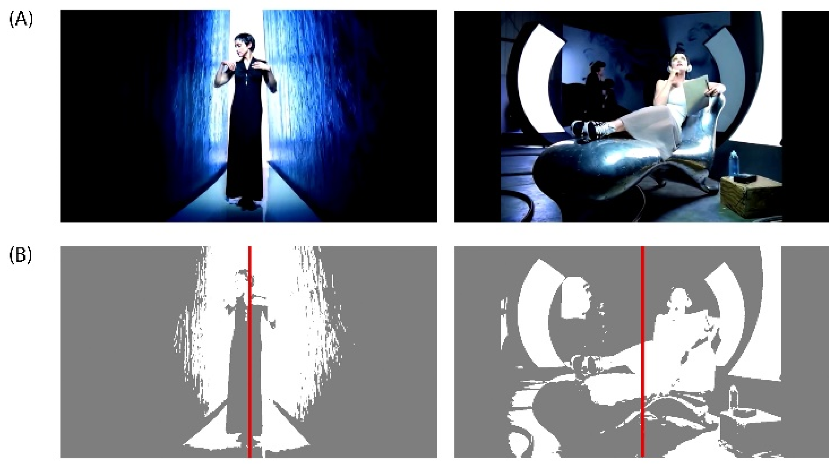 Sensors 21 04695 g0a1