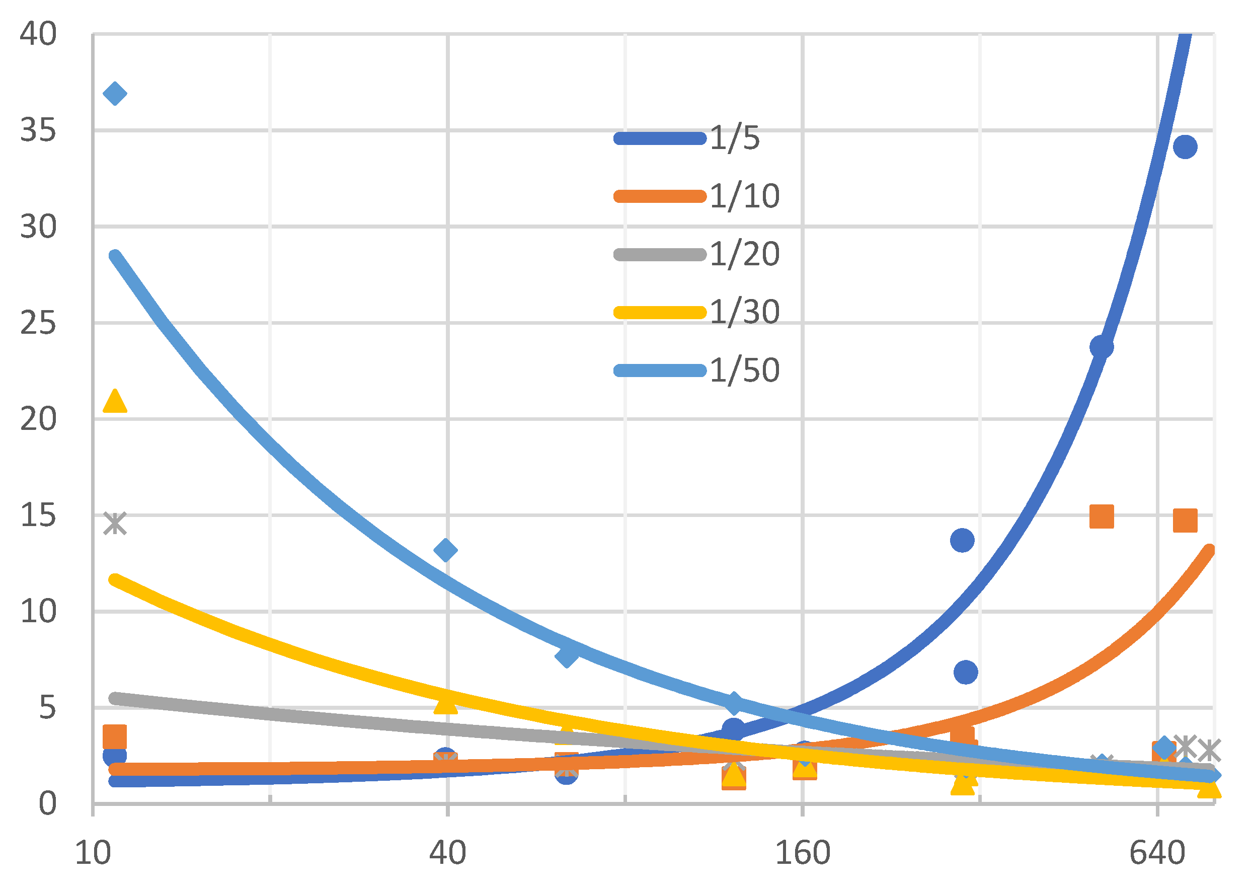 Sensors 21 04697 g013