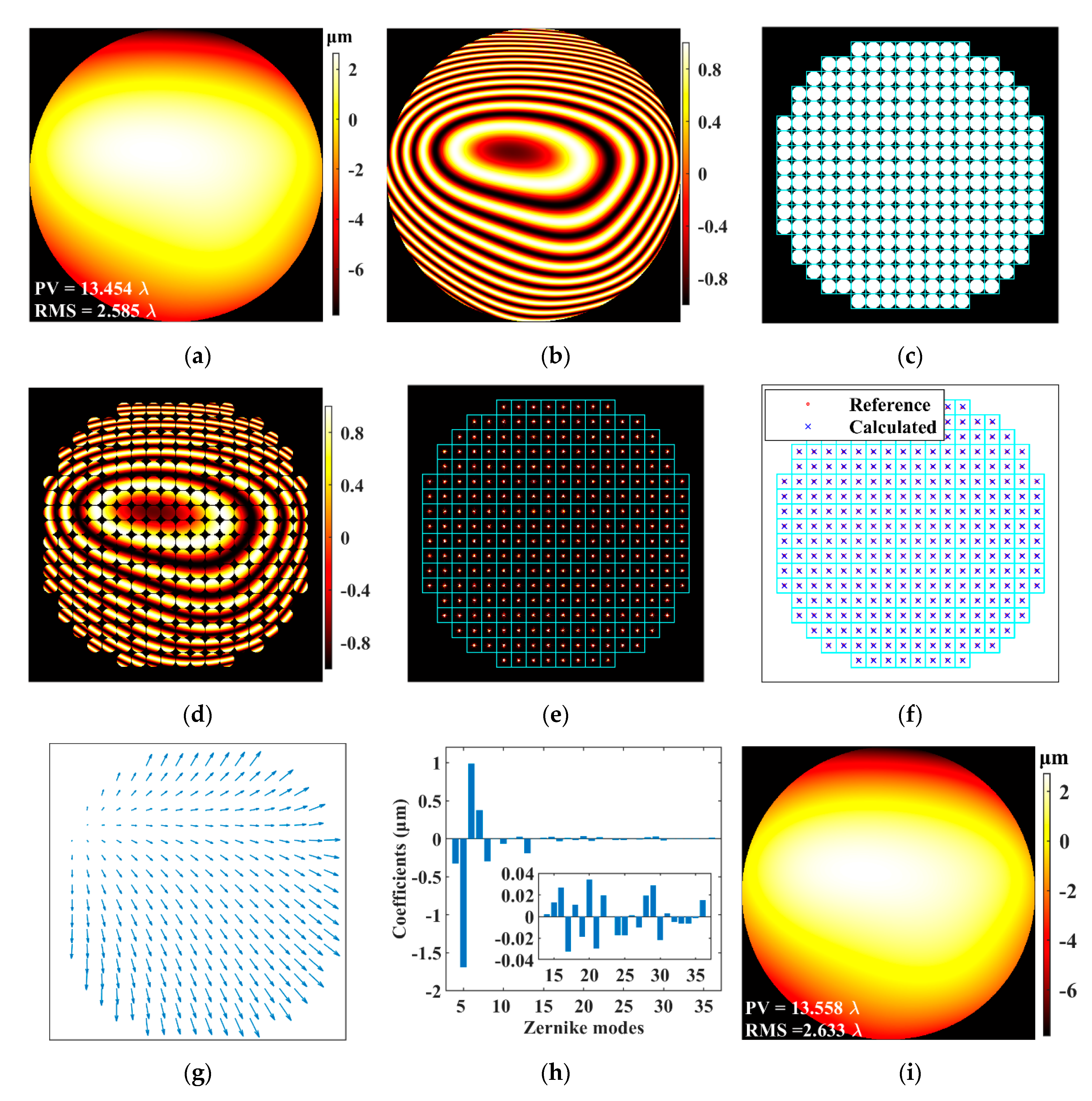 Sensors 21 04698 g001