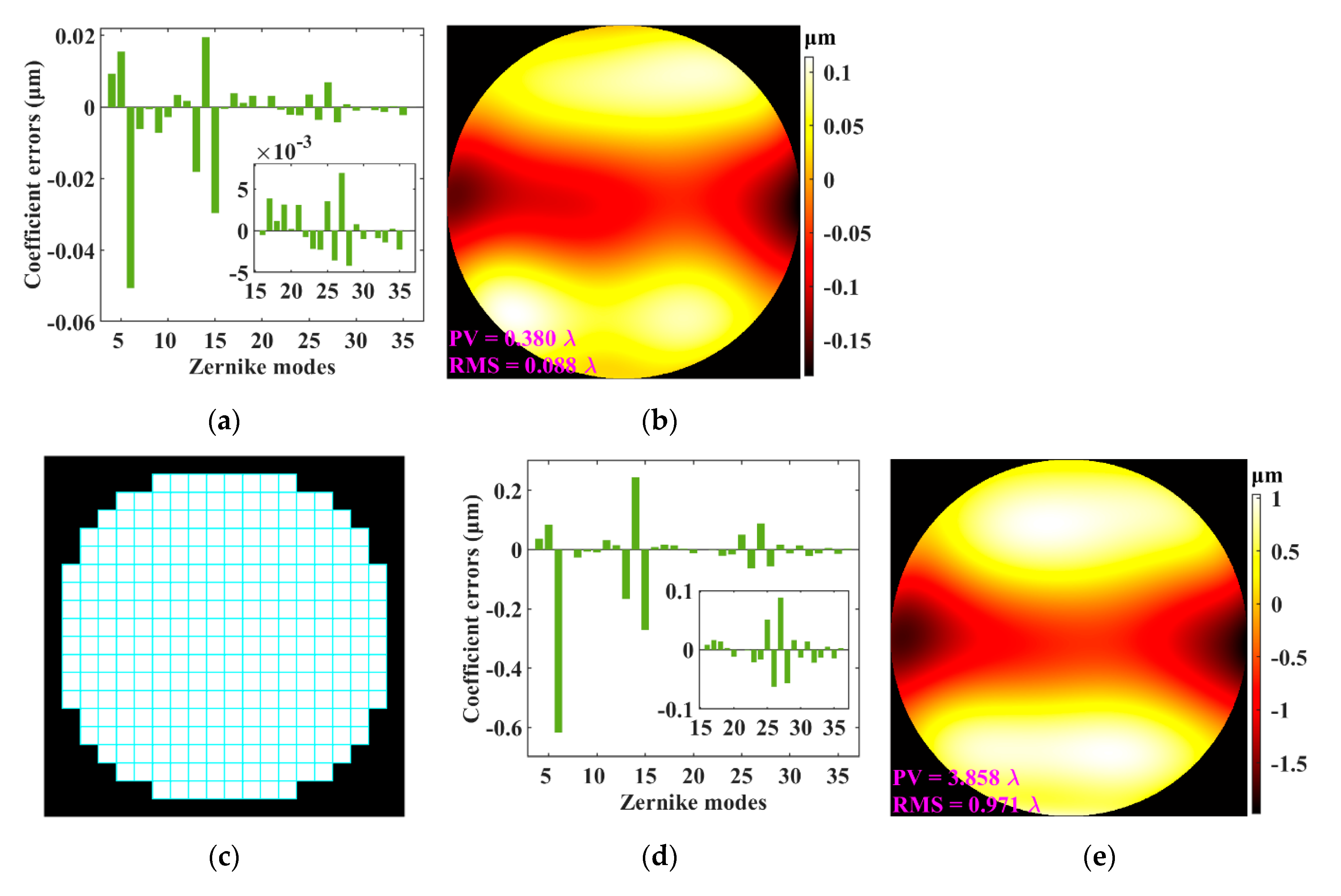 Sensors 21 04698 g002