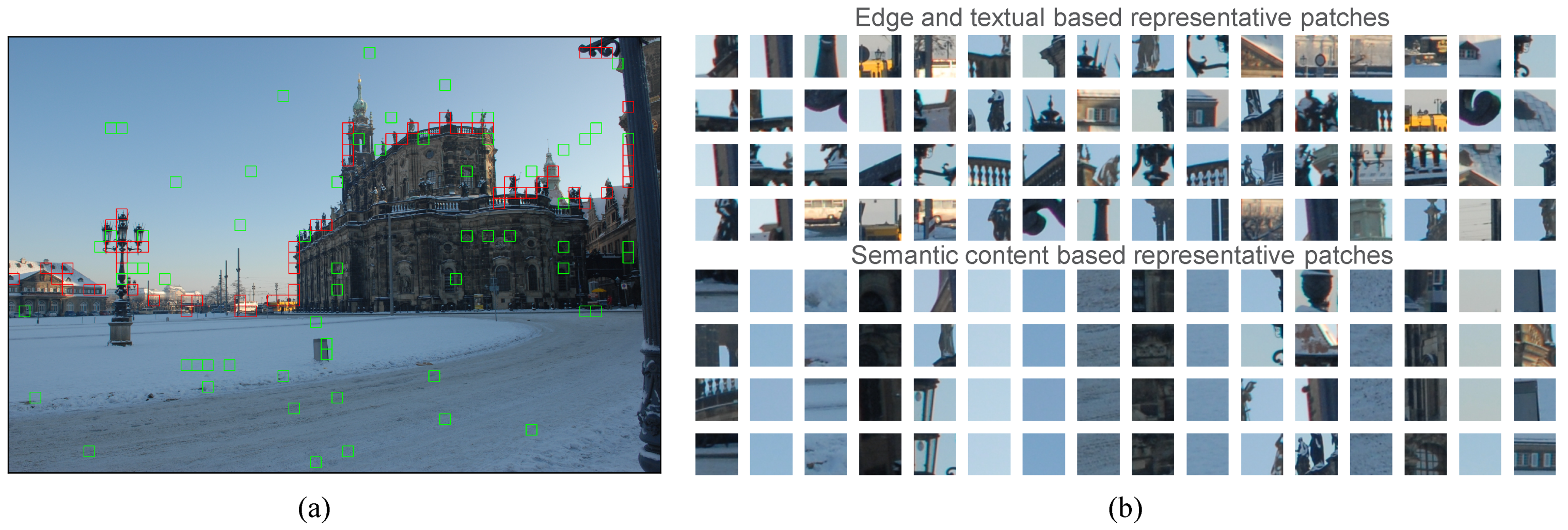 Sensors 21 04701 g002