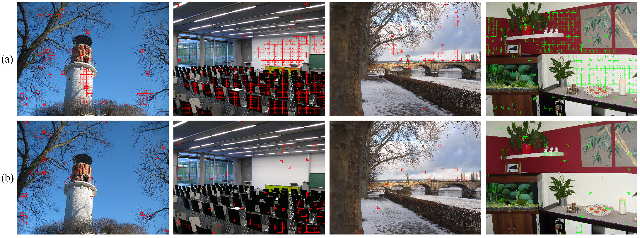 Sensors 21 04701 g006