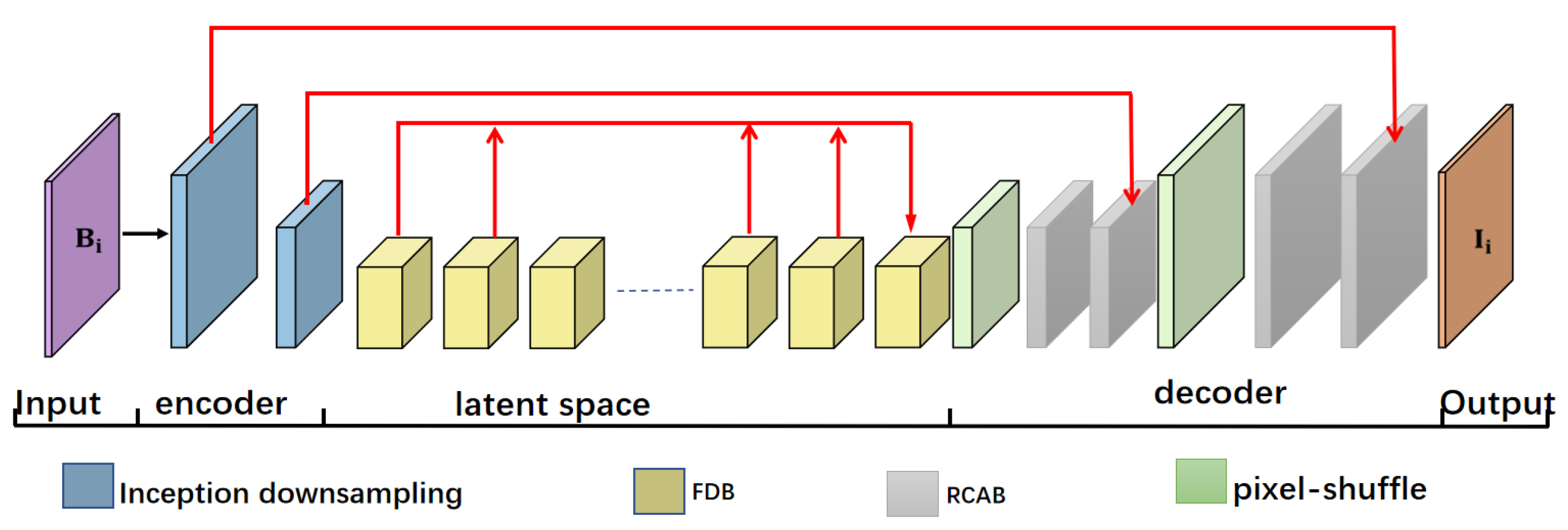 Sensors 21 04702 g001