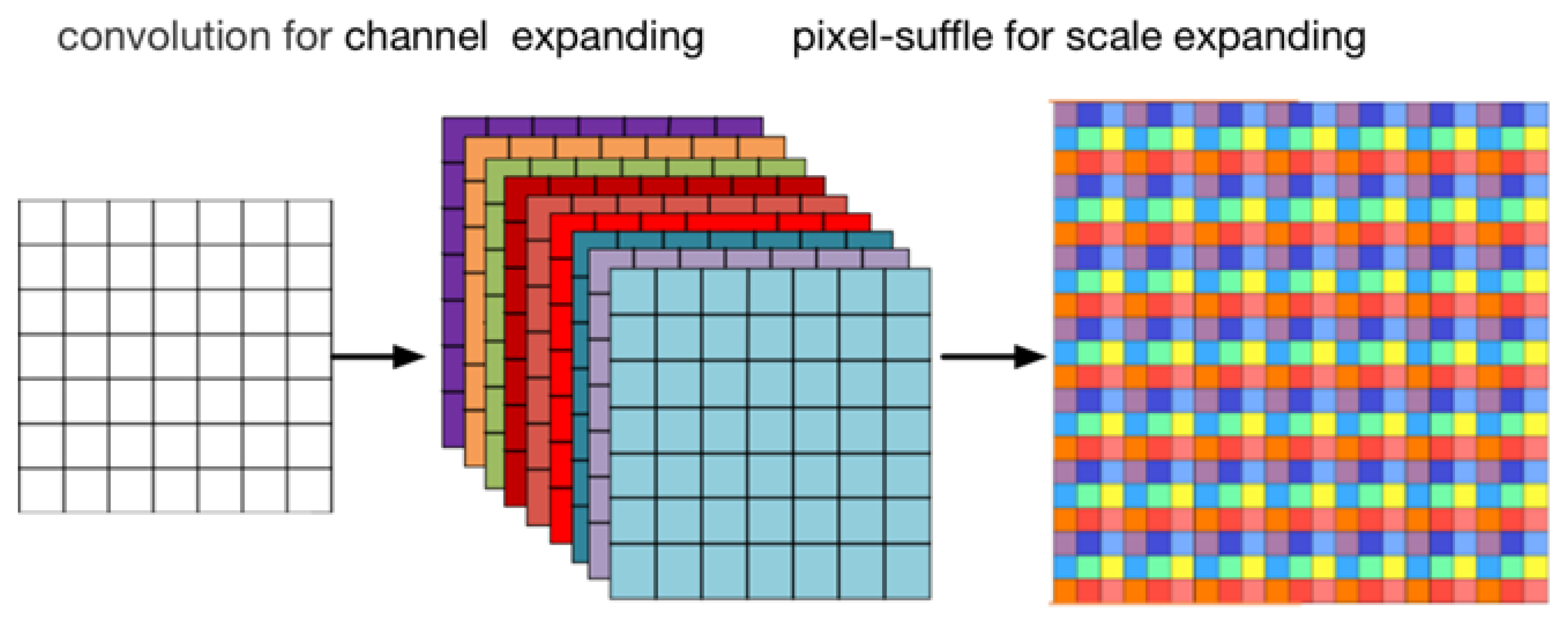 Sensors 21 04702 g003