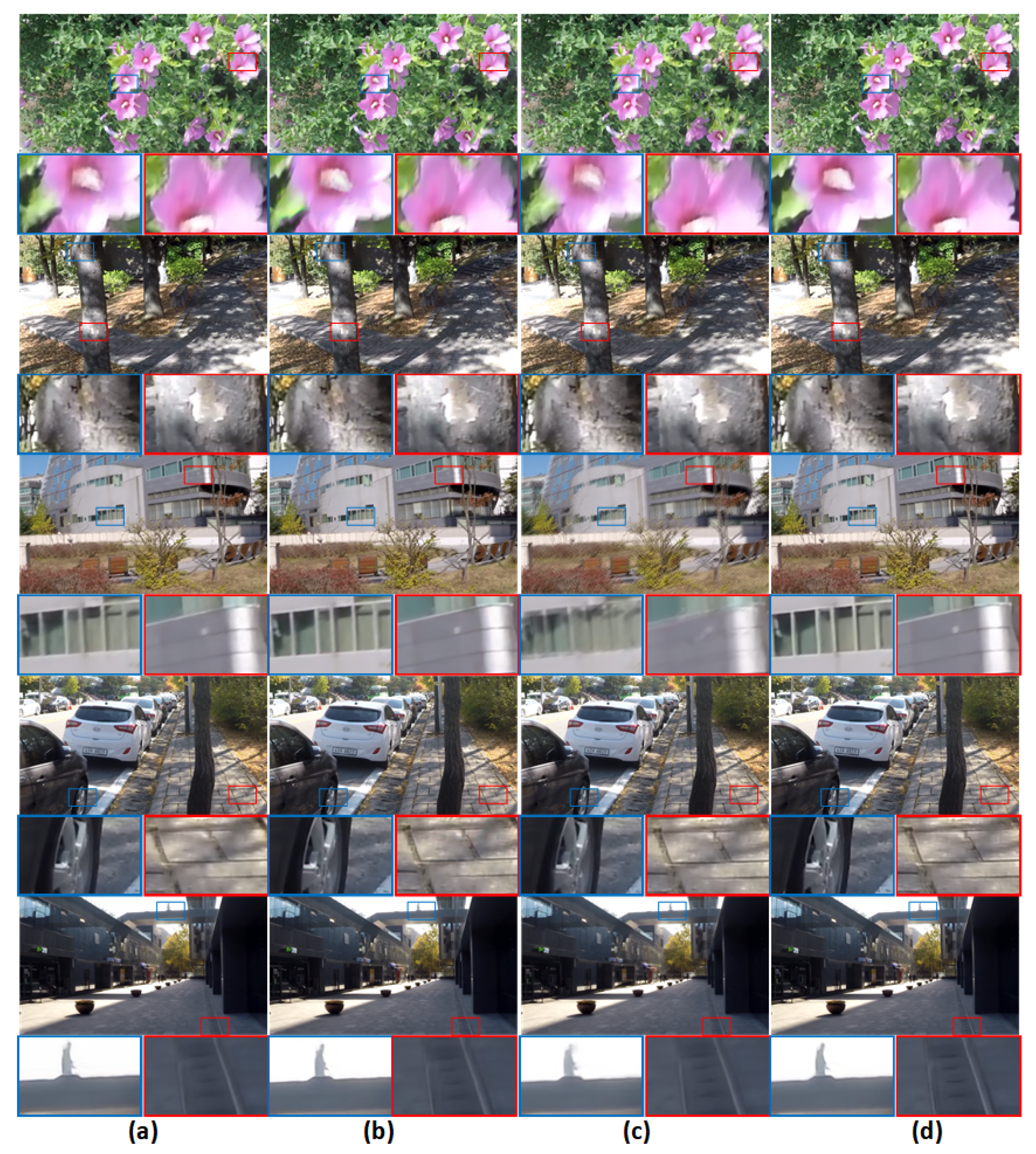 Sensors 21 04702 g007