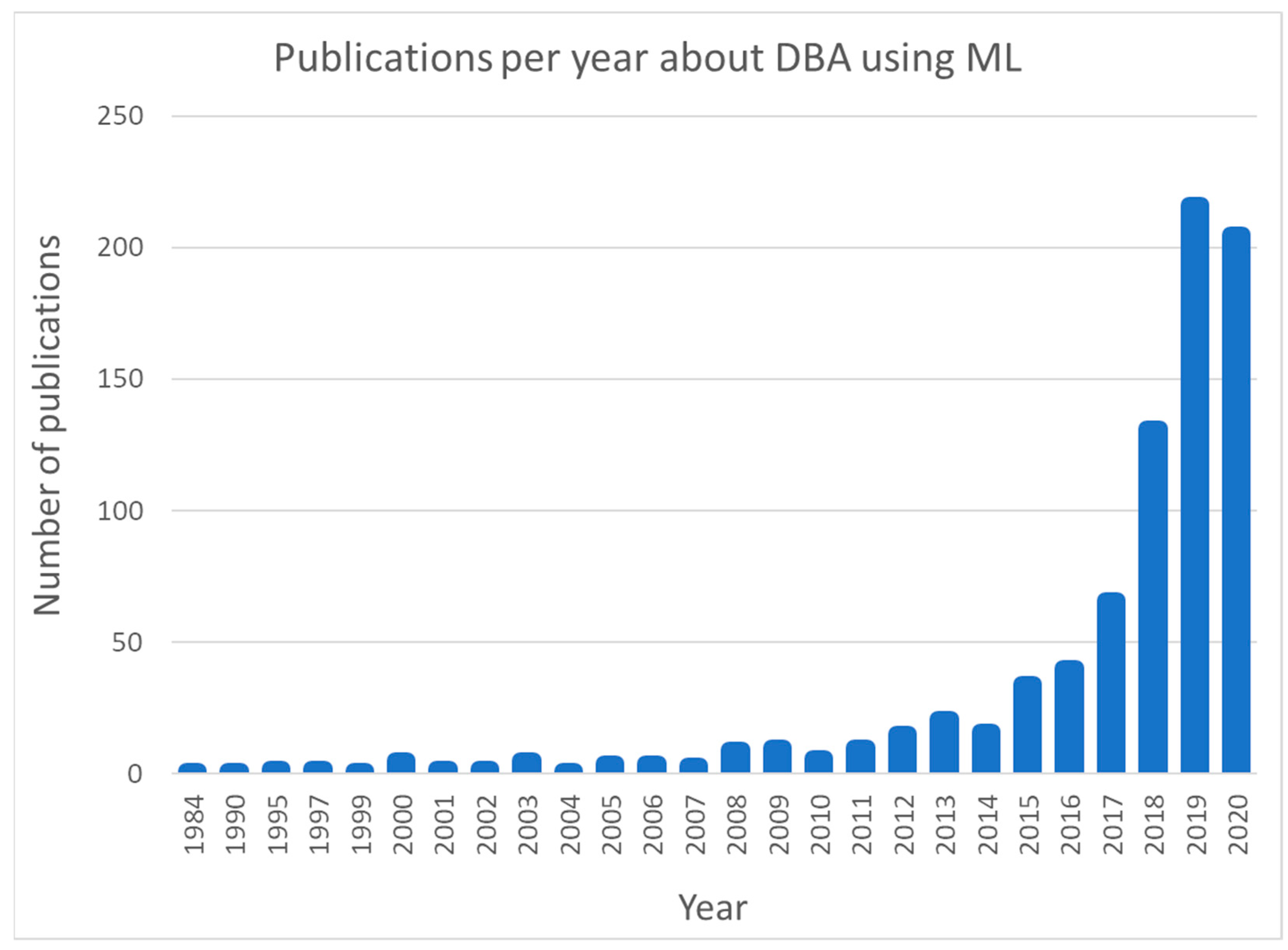 Sensors 21 04704 g001