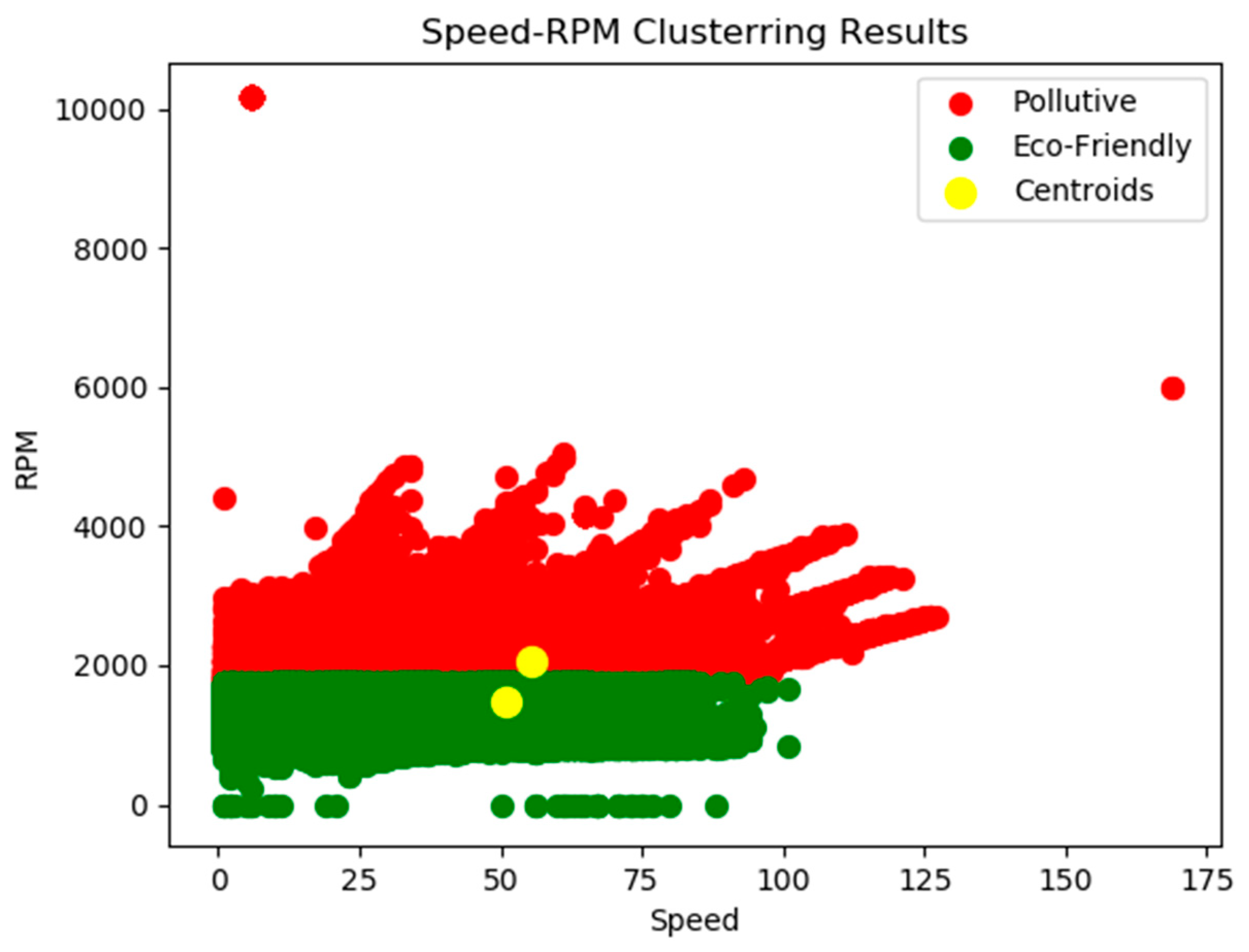 Sensors 21 04704 g007