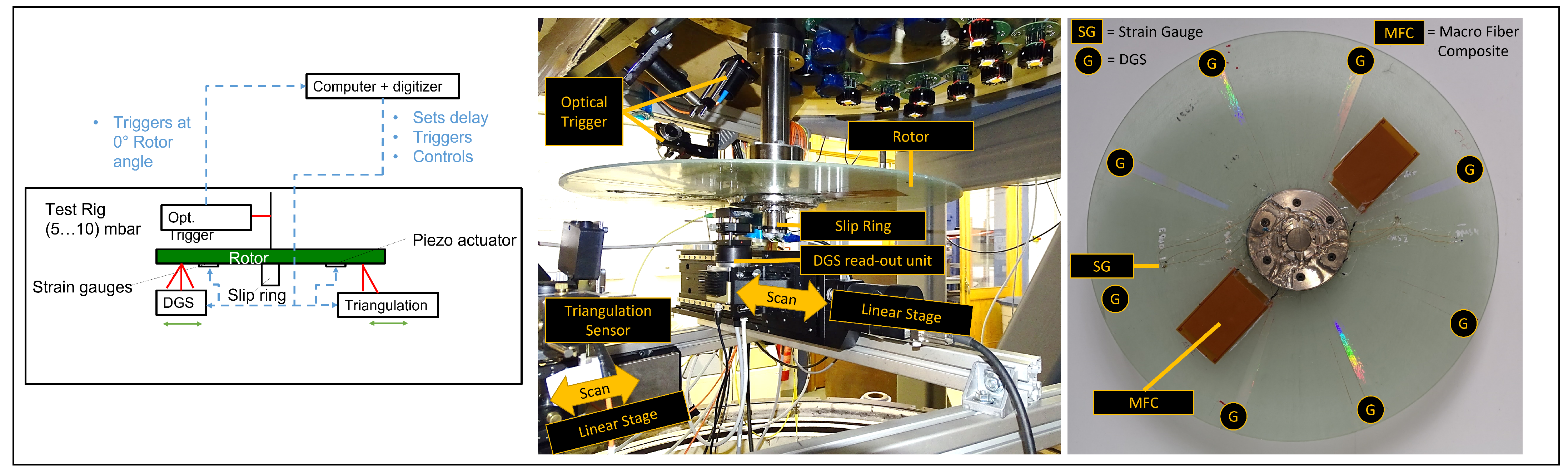 Sensors 21 04705 g005