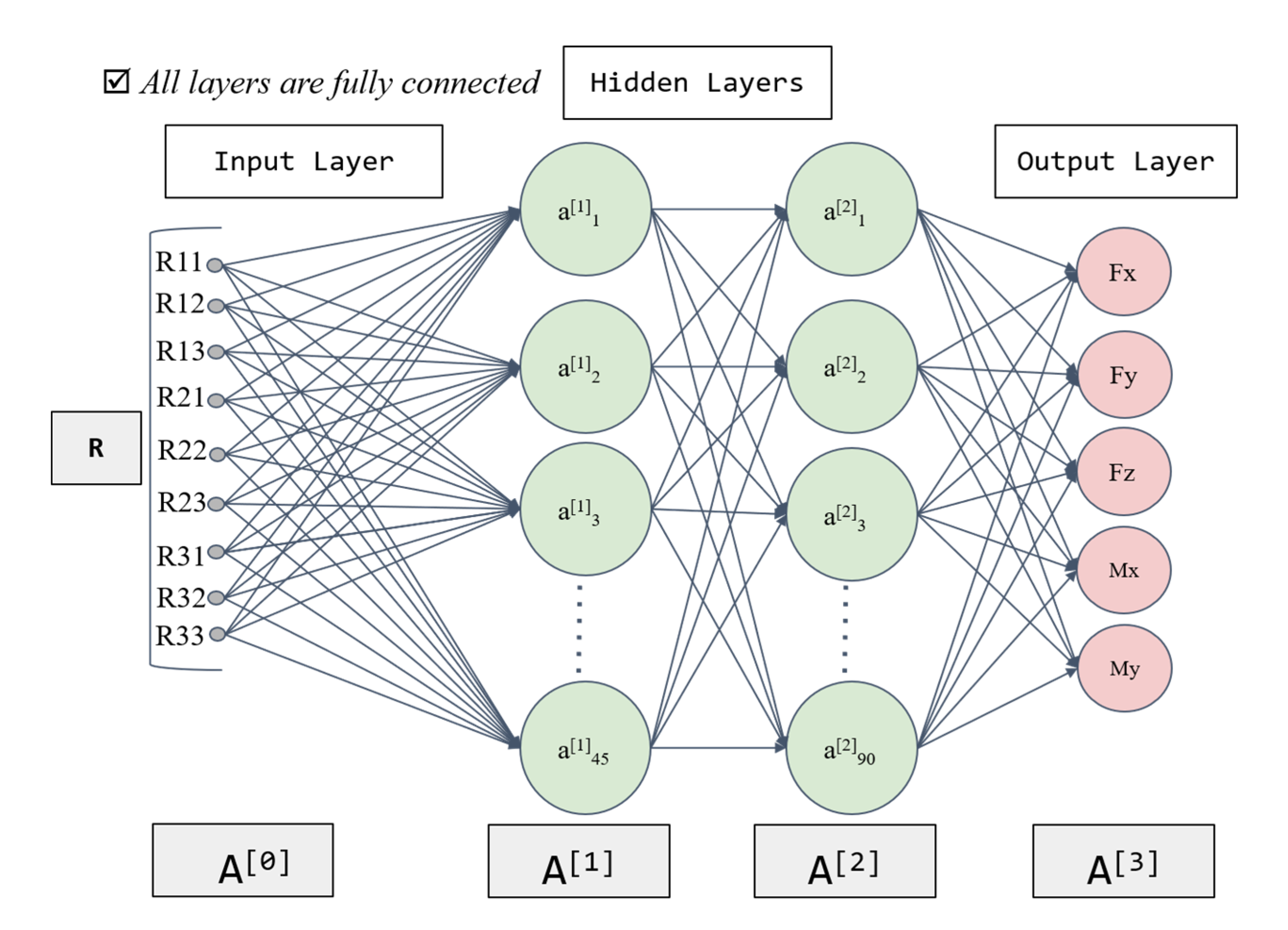Sensors 21 04706 g001