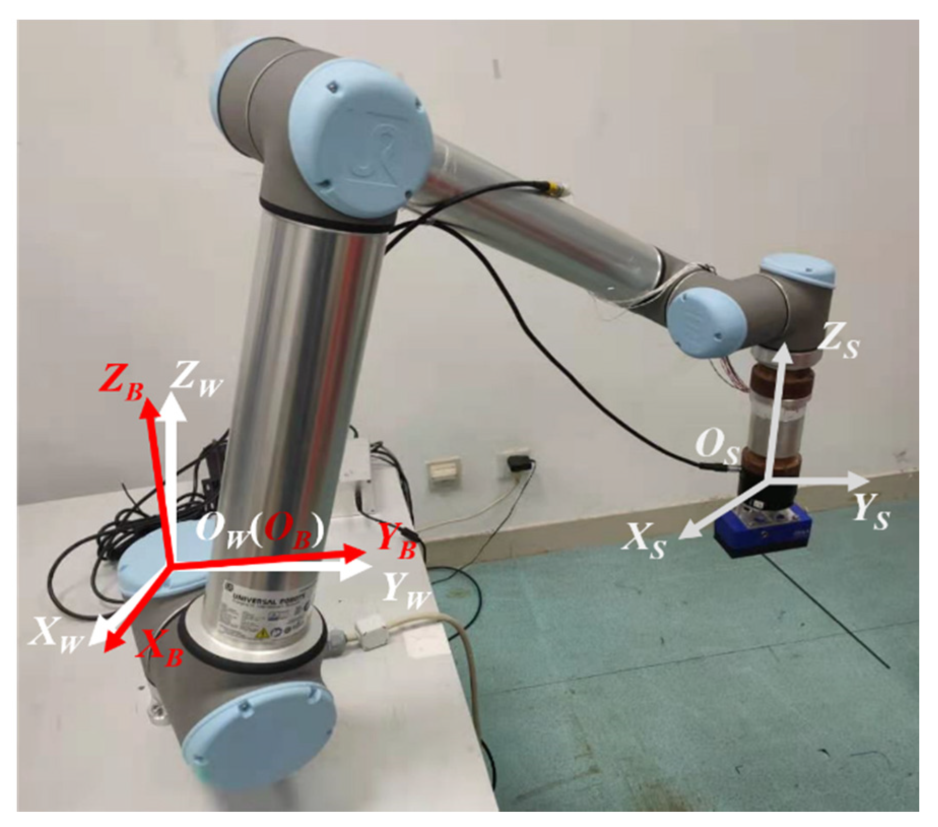 Sensors 21 04706 g002