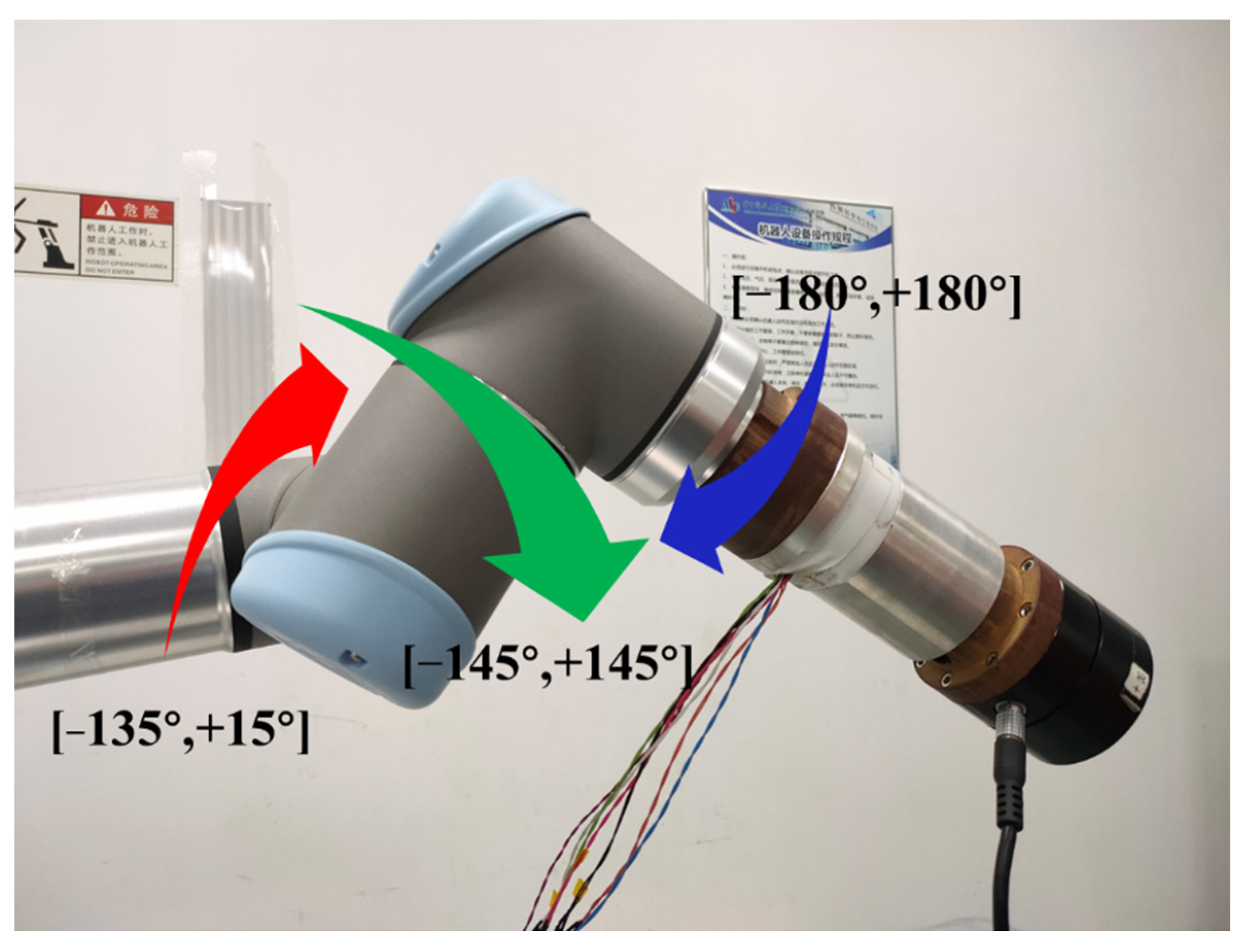 Sensors 21 04706 g005