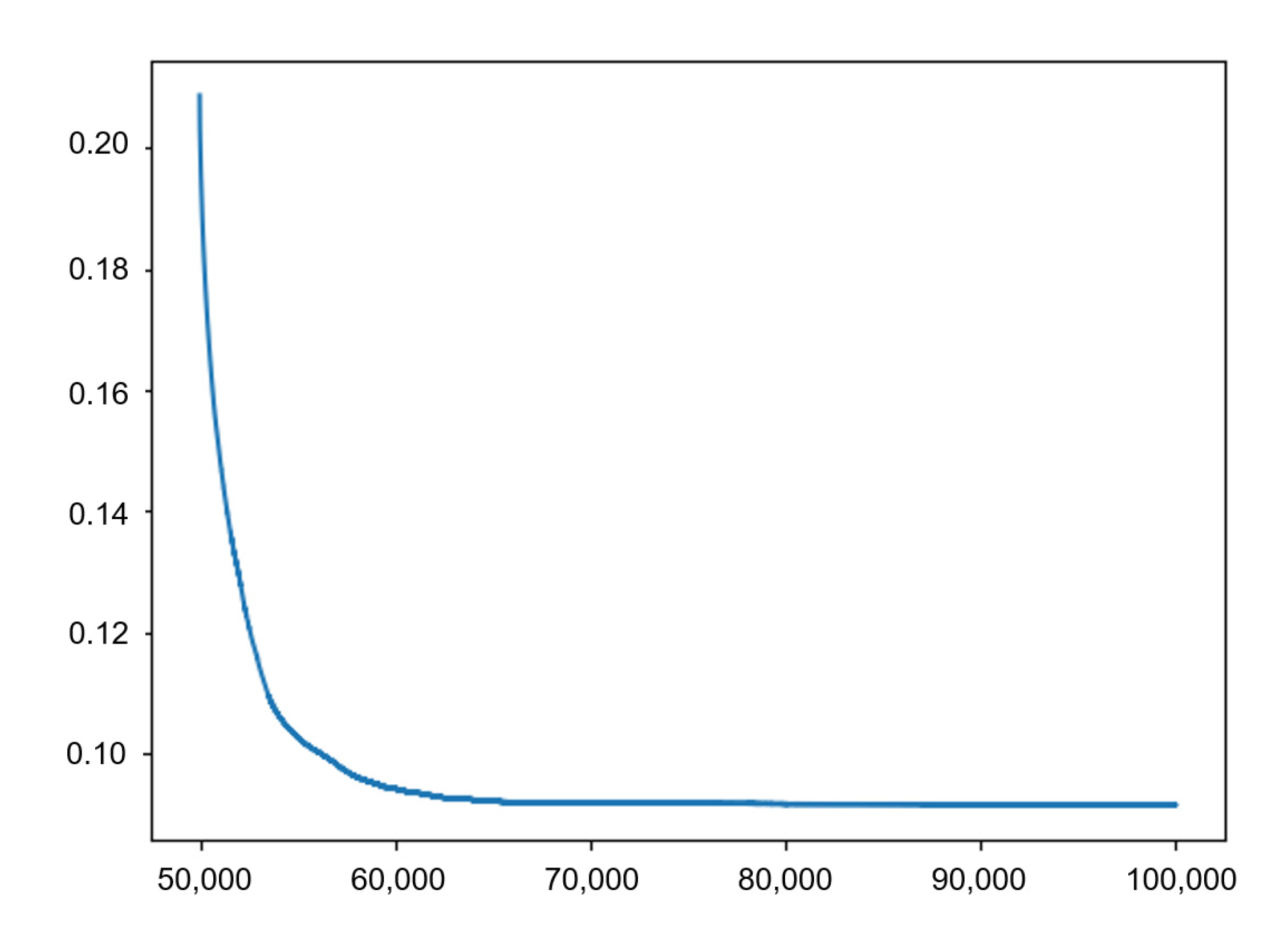Sensors 21 04706 g006